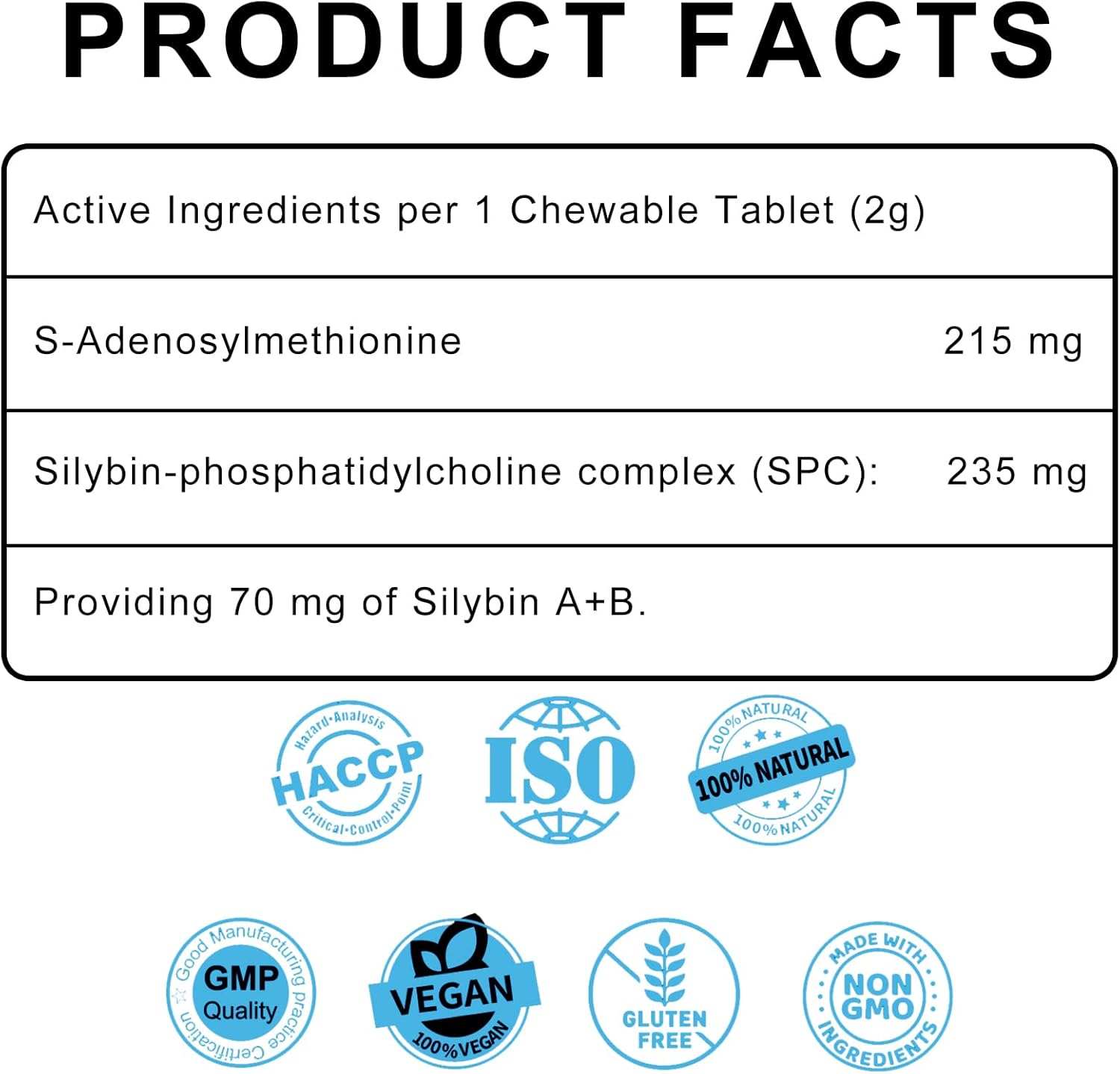 Liver Support Supplement for Dogs - Same and Silybin Blend, S-Adenosyl-L-Methionine Formula, Hepatic Health for Small Dogs, Natural Liver and Brain Support for Canines