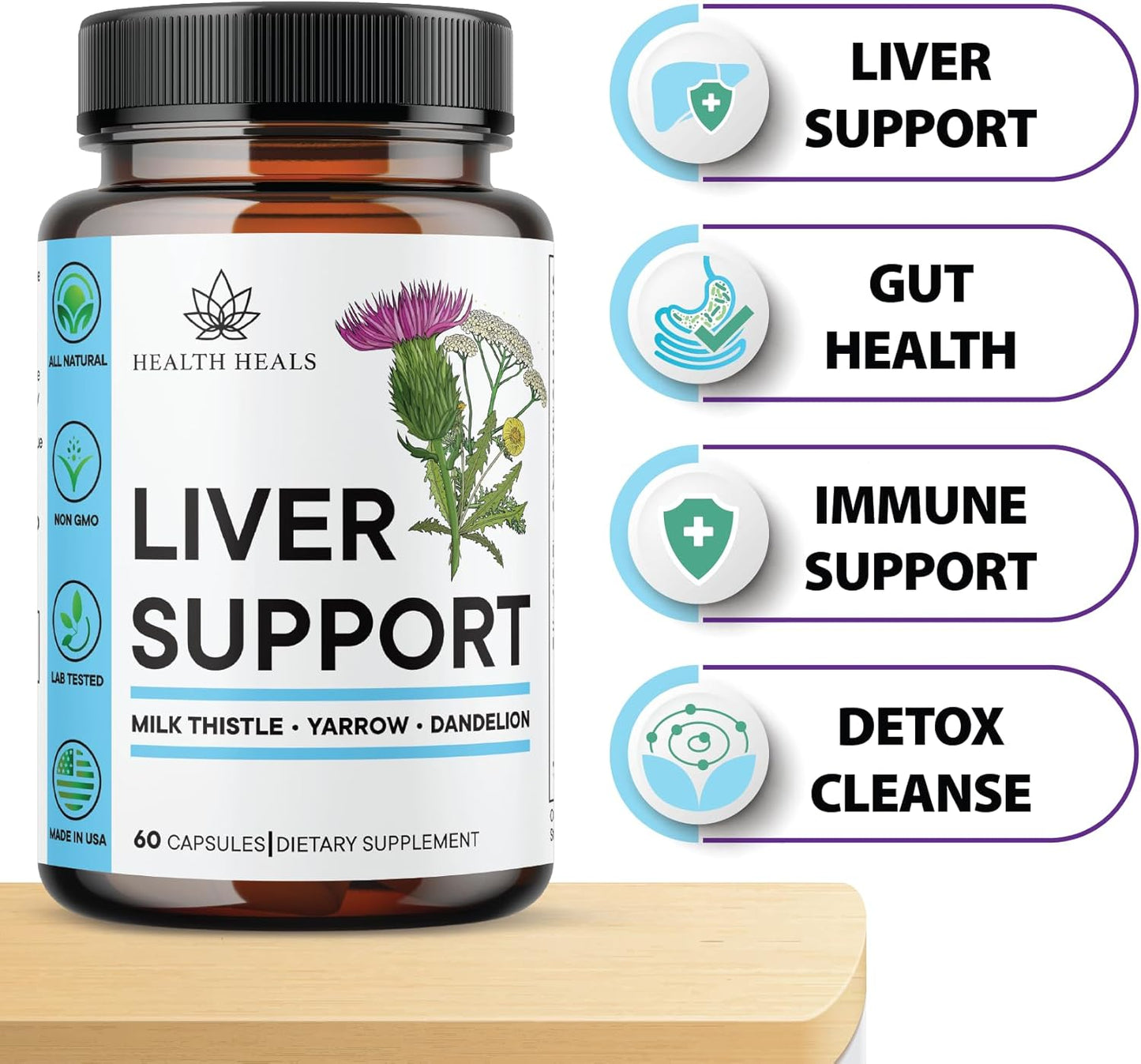 Liver Support Supplement with Milk Thistle, Dandelion Root, Turmeric, and Artichoke Extract - 120 Count - Promotes Liver Cleanse and Repair for Optimal Health