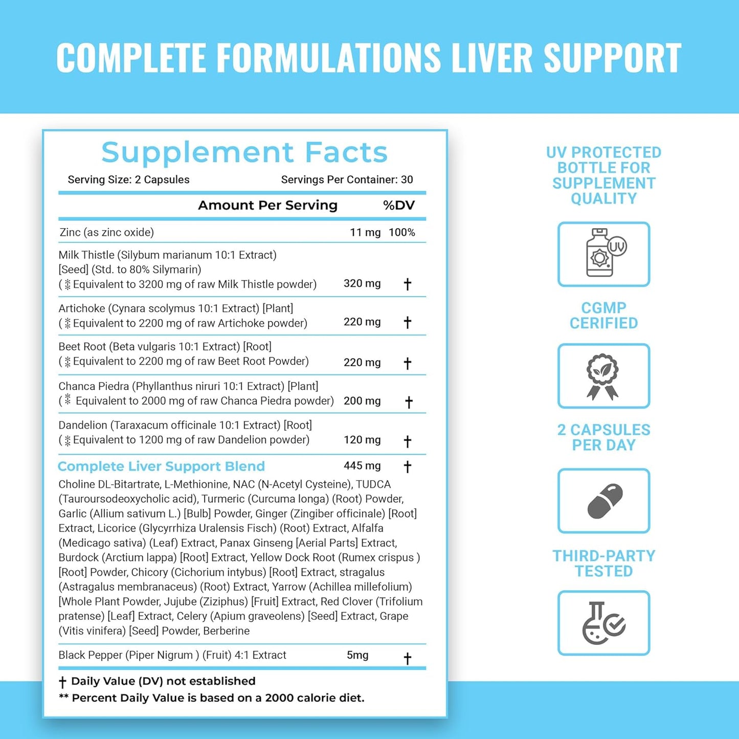 Liver Support Supplement with Milk Thistle, NAC, Dandelion Root, Beet Root, Artichoke, Chanca Piedra, TUDCA | 60 Capsules