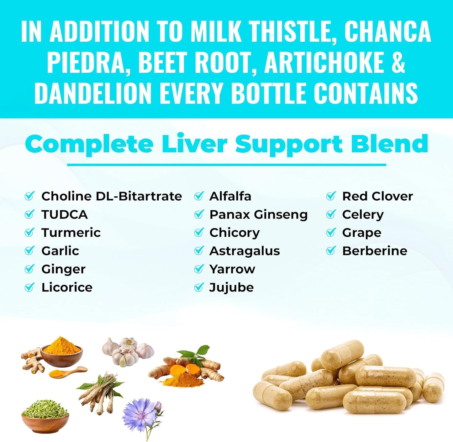 Liver Support Supplement with Milk Thistle, NAC, Dandelion Root, Beet Root, Artichoke, Chanca Piedra, TUDCA | 60 Capsules