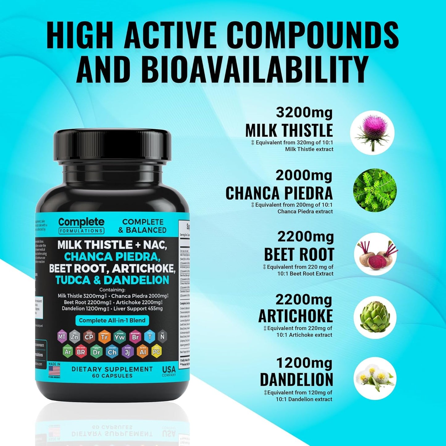 Liver Support Supplement with Milk Thistle, NAC, Dandelion Root, Beet Root, Artichoke, Chanca Piedra, TUDCA | 60 Capsules