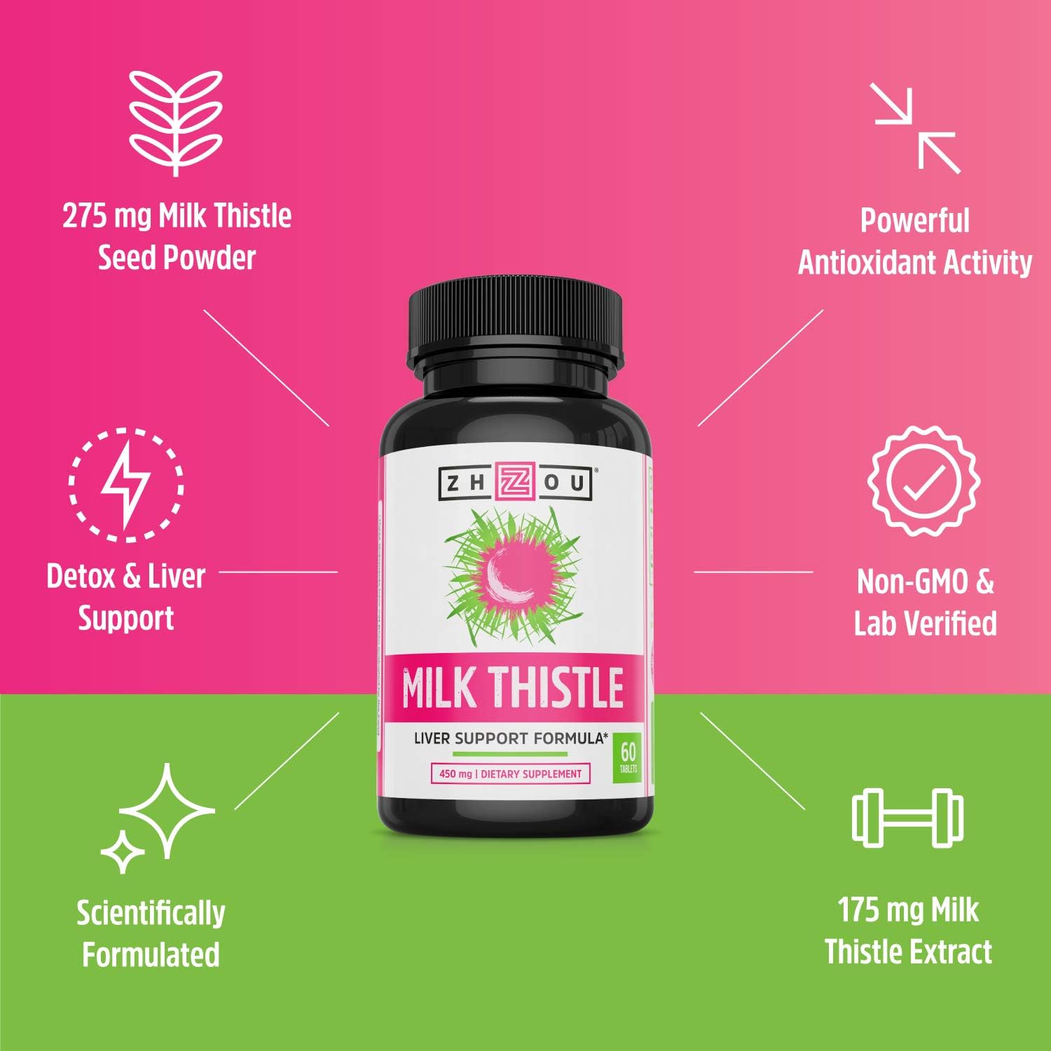 Liver Support Supplement with Standardized Silymarin Extract - Detox, Cleanse & Maintain - 60 Tablets by Zhou