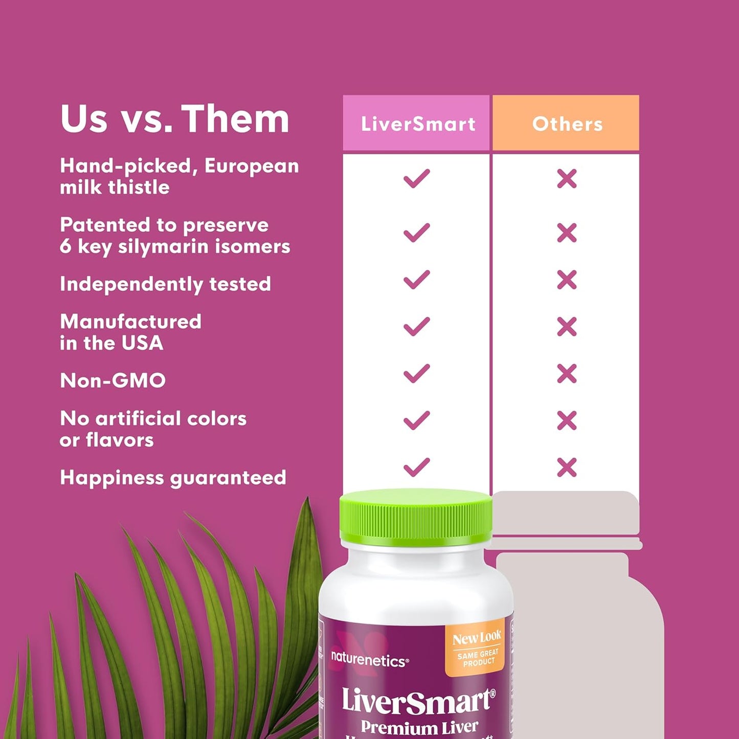 LiverSmart Liver Cleanse & Repair Formula with European Milk Thistle - Supports Liver Health & Detox - 60 Capsules