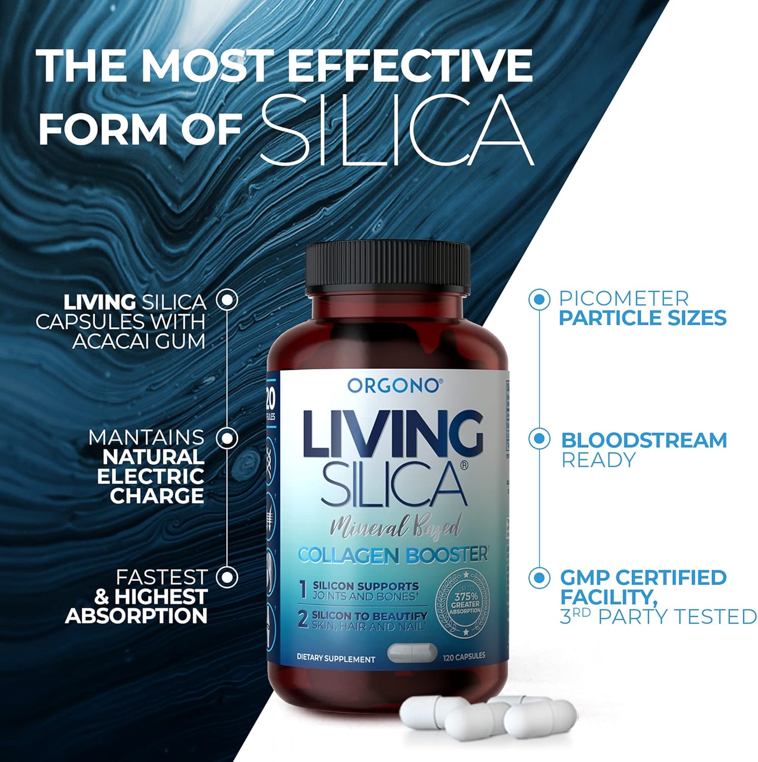 Living Silica Collagen Booster Capsules - High Absorption for Joint & Bone Support, Glowing Skin, Hair & Nails - 120 Count