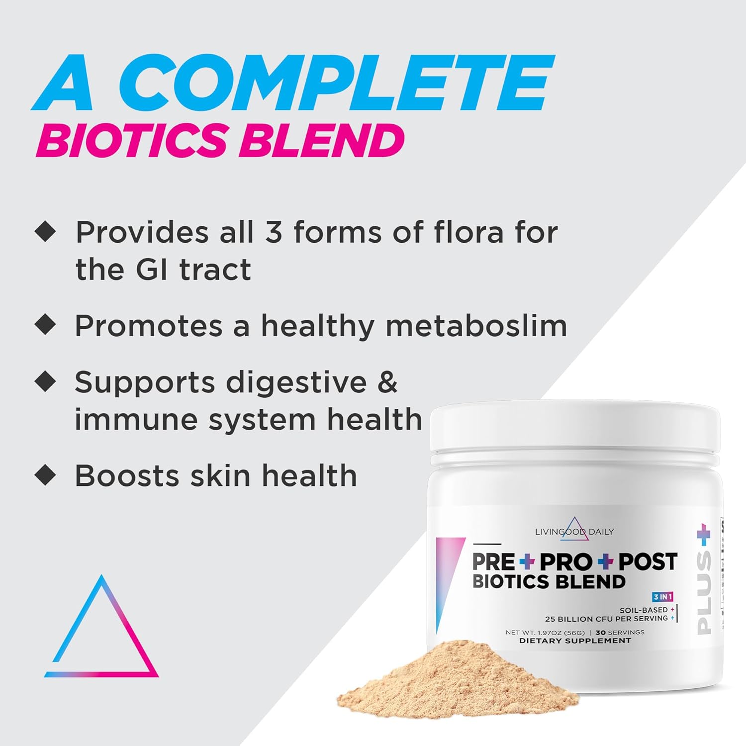 Livingood Daily Pre Pro Post Biotics Powder with Blue Agave Prebiotics & SBO Probiotics - Digestive Health Supplement for Women & Men - Non-GMO Gut Health Support, 30 Servings