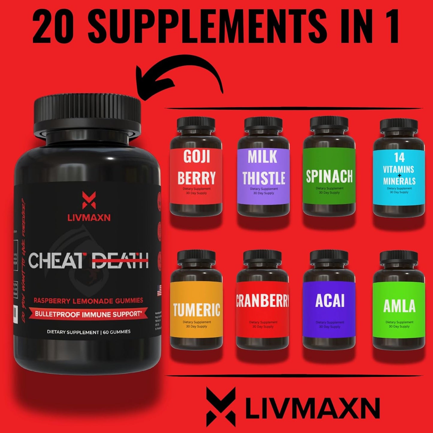 LIVMAXN 20-in-1 Multivitamin Gummies with L-Methylfolate, B12, Prebiotics, Probiotics, Herbs, and Fruit Extracts for Men & Women - Full Spectrum Longevity Support (60 Gummies)