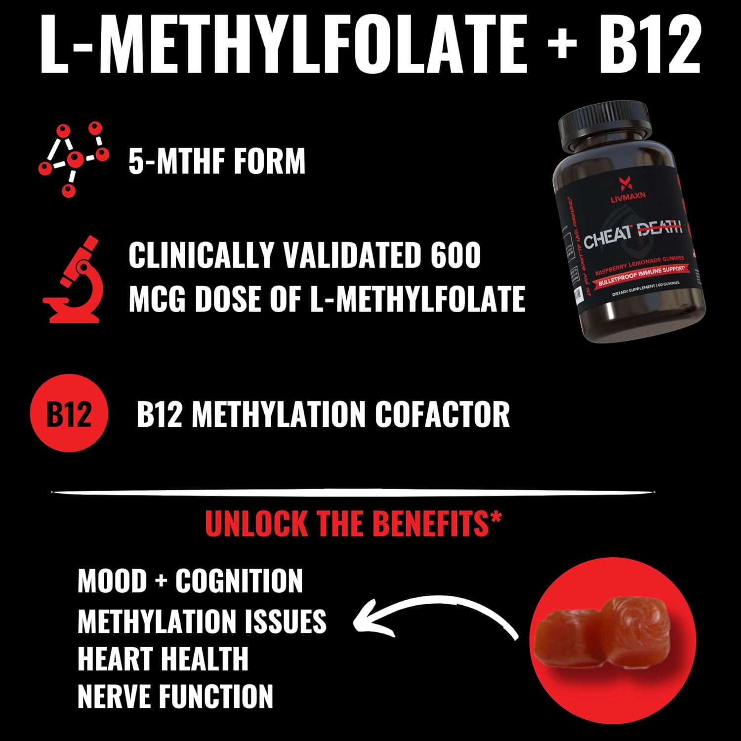 LIVMAXN 20-in-1 Multivitamin Gummies with L-Methylfolate, B12, Prebiotics, Probiotics, Herbs, and Fruit Extracts for Men & Women - Full Spectrum Longevity Support (60 Gummies)
