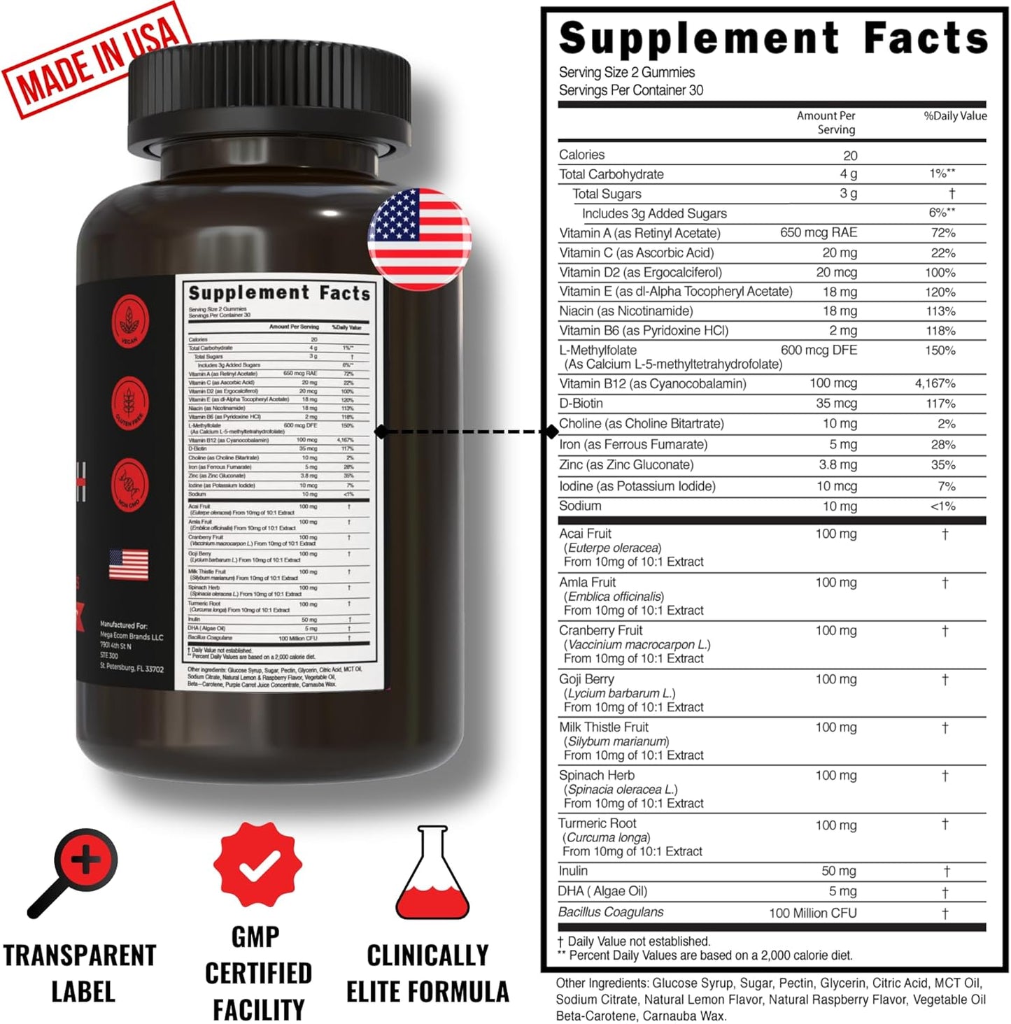 LIVMAXN 20-in-1 Multivitamin Gummies with L-Methylfolate, B12, Prebiotics, Probiotics, Herbs, and Fruit Extracts for Men & Women - Full Spectrum Longevity Support (60 Gummies)