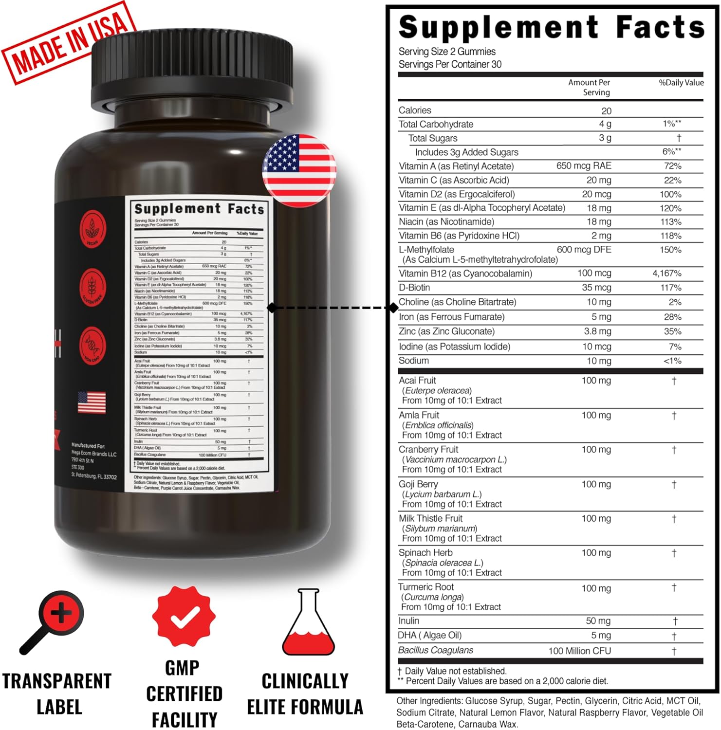 LIVMAXN 20-in-1 Multivitamin Gummies with L-Methylfolate, B12, Prebiotics, Probiotics, Herbs, and Fruit Extracts for Men & Women - Full Spectrum Longevity Support (60 Gummies)