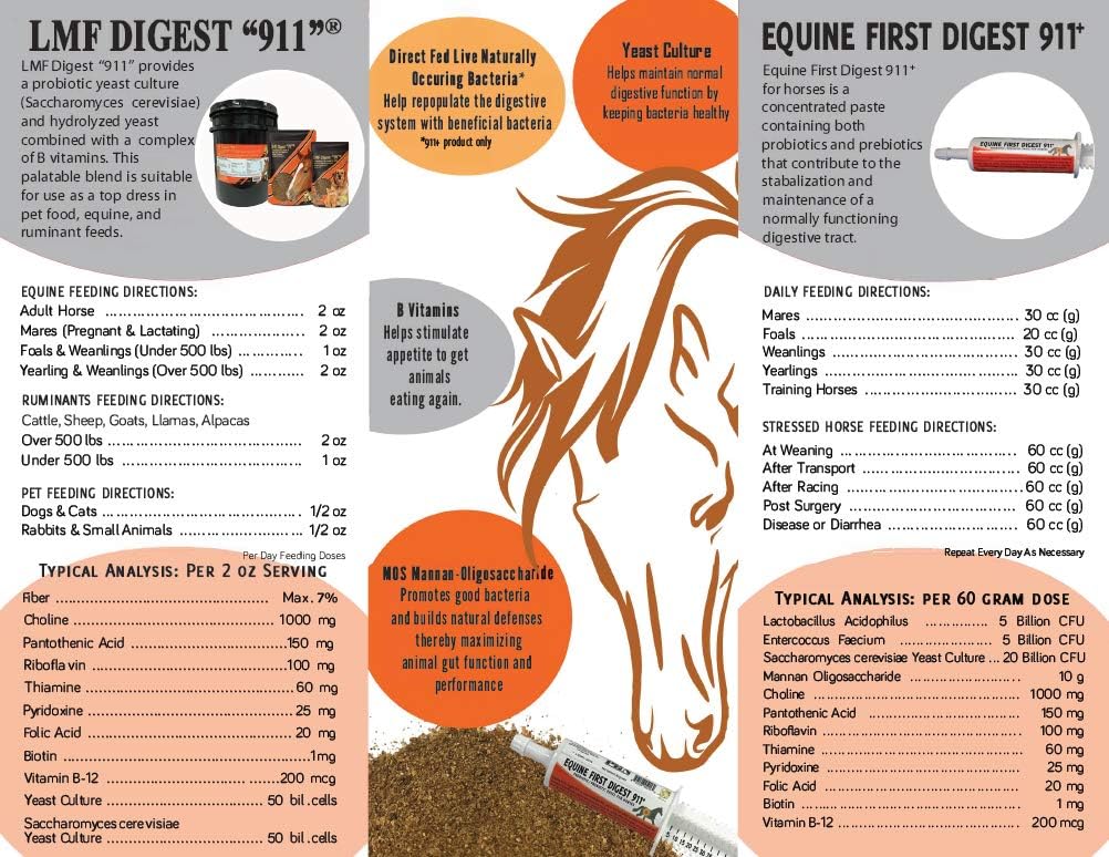 LMF Digest 911: 25 lb Prebiotic & Probiotic Supplement for Horses, Ruminants, and Pets