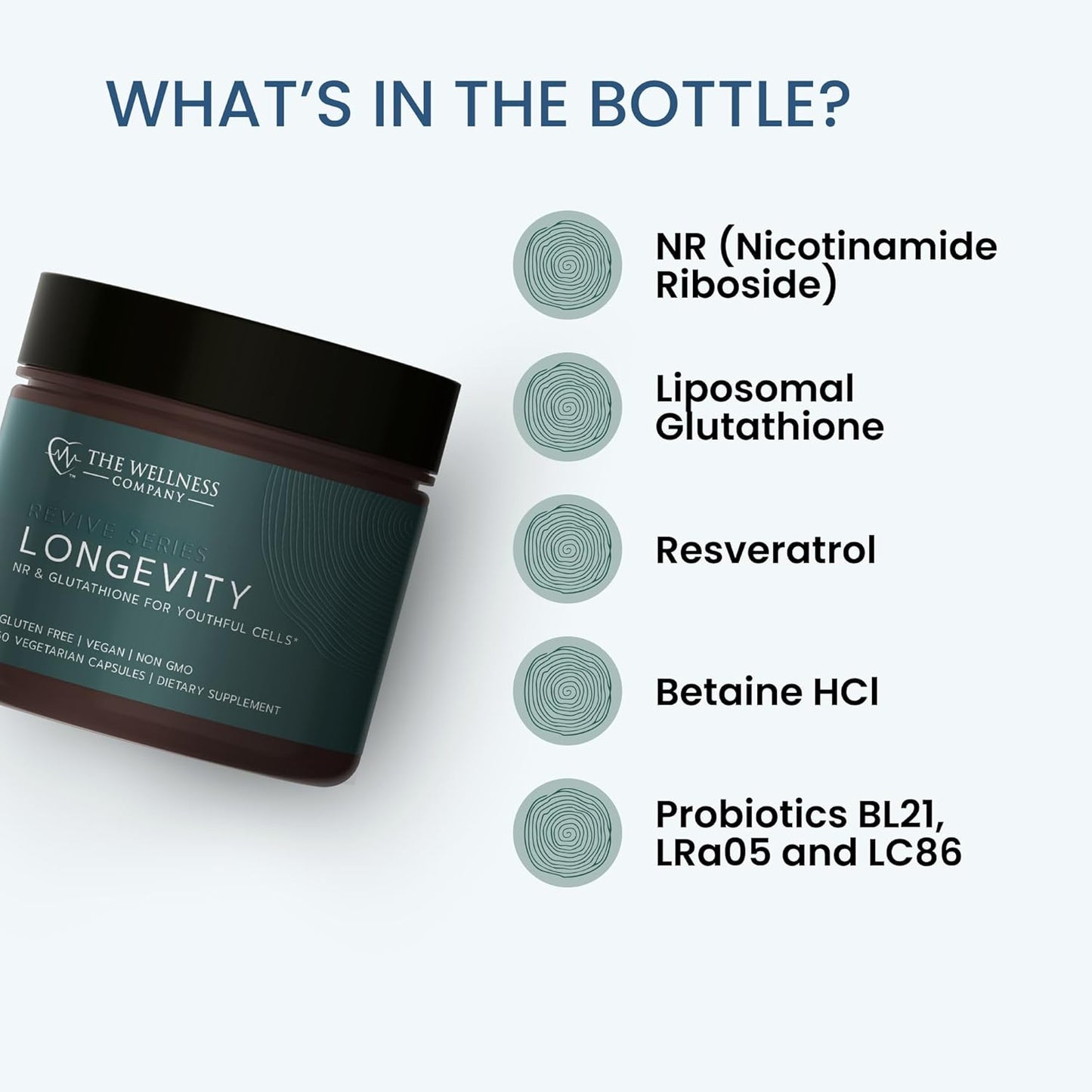 Longevity Supplement with NR and Glutathione for Cellular Function - 60 Capsules - Vegan & Gluten Free - Boost Energy and Vitality