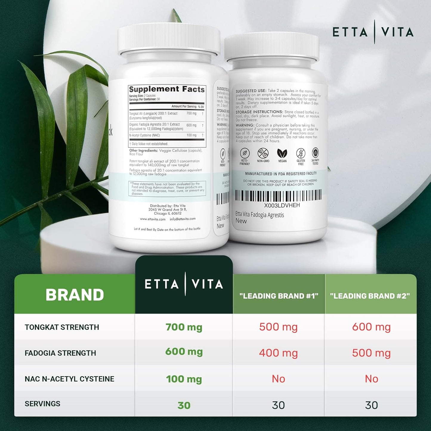Longjack & Fadogia Agrestis Supplement for Energy, T Support, Muscle Growth, Hormonal Balance - Vegan Liver Detox & Cleanse