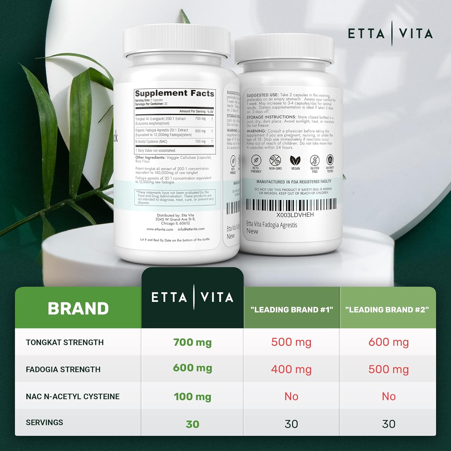 Longjack & Fadogia Agrestis Supplement for Energy, T Support, Muscle Growth, Hormonal Balance - Vegan Liver Detox & Cleanse
