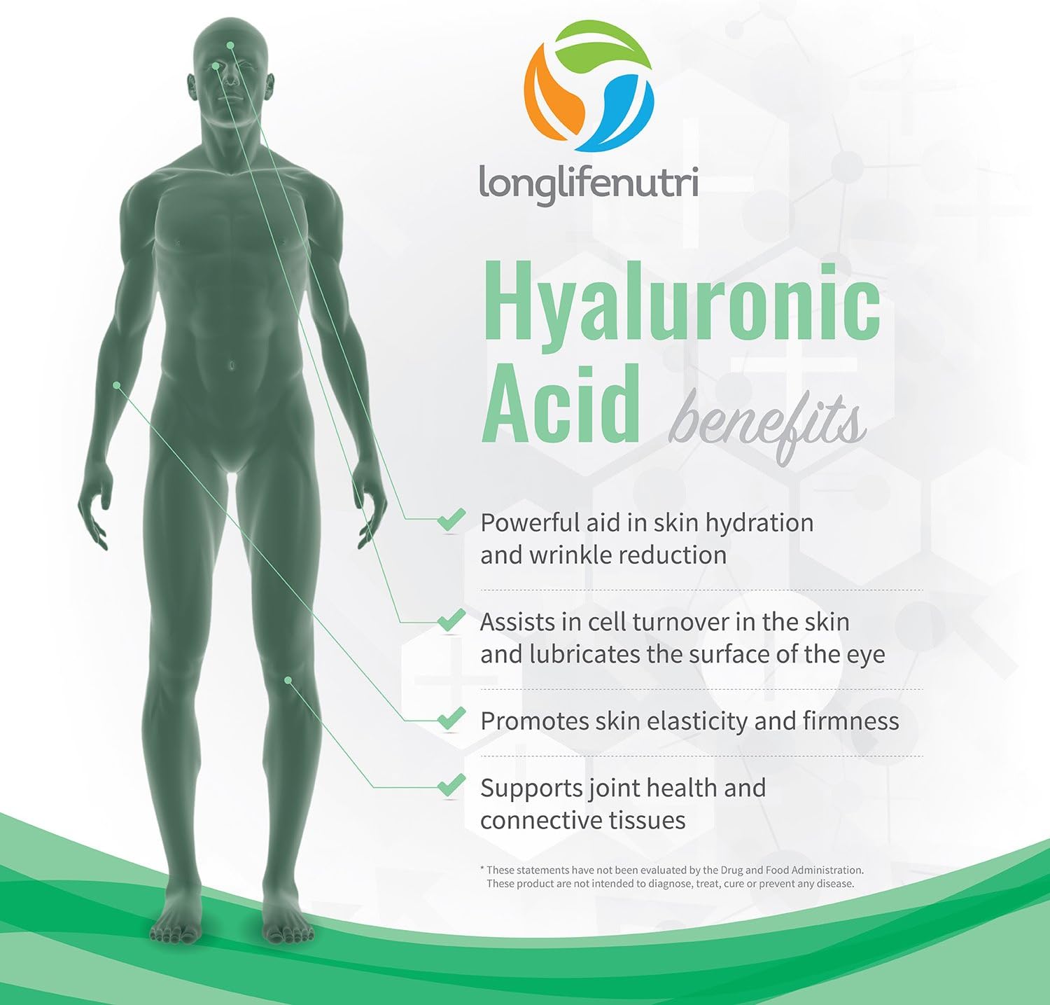 LongLifeNutri Hyaluronic Harmony: 100mg HA, 180 Vegan Capsules for Knee & Joint Health, Skin Elasticity, Anti-Aging