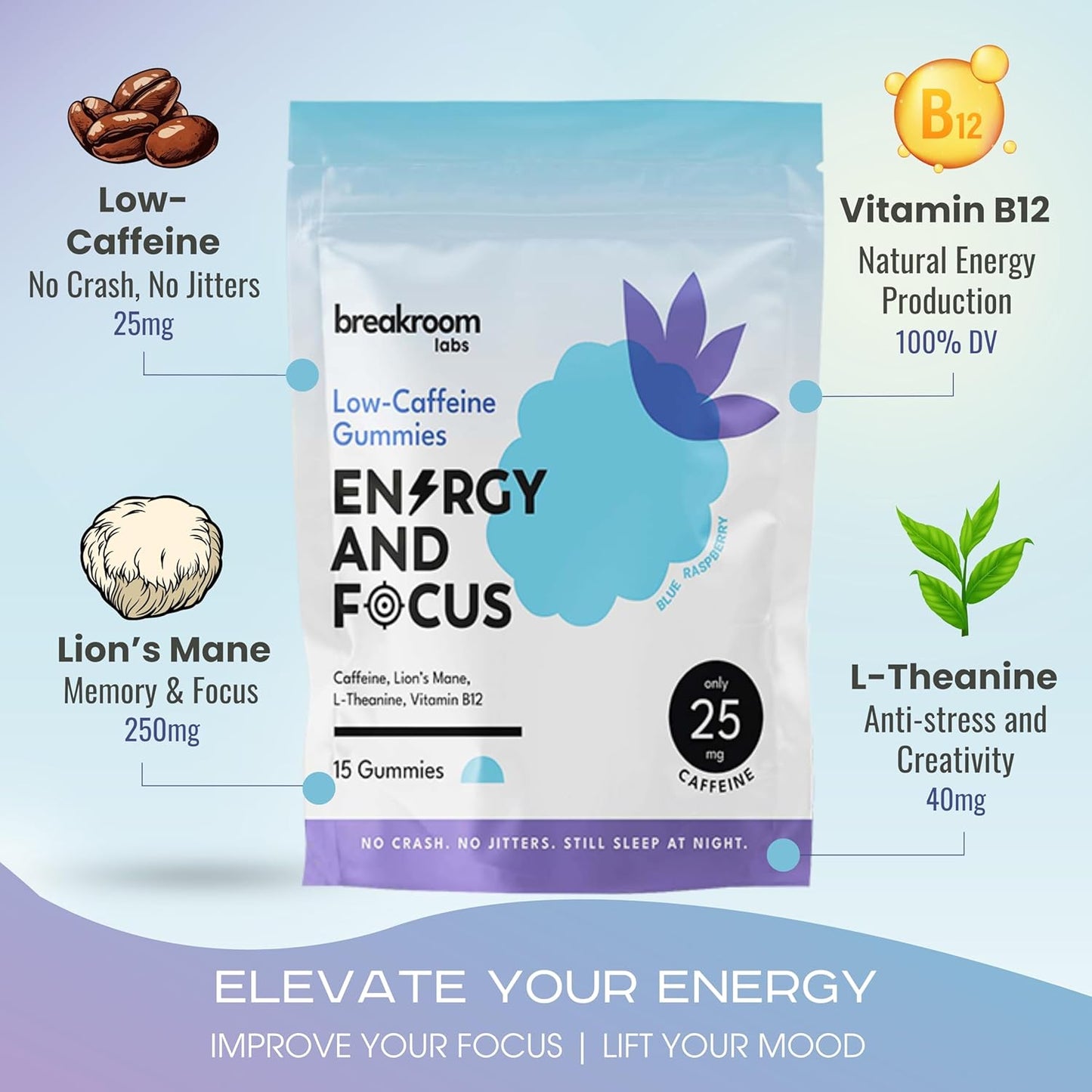 Low Caffeine Energy Gummies with L-Theanine, Lions Mane & Vitamin B12 - Nootropic Brain Supplement for Adults & Kids - Blue Raspberry Flavor, Vegan & Low Sugar - 15 Servings
