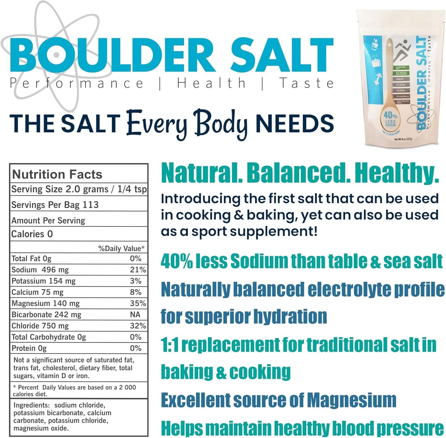 Low Sodium Boulder Salt for Cramps, High Blood Pressure, and POTS Syndrome - Unflavored Salt for Food or Water - 113 Servings