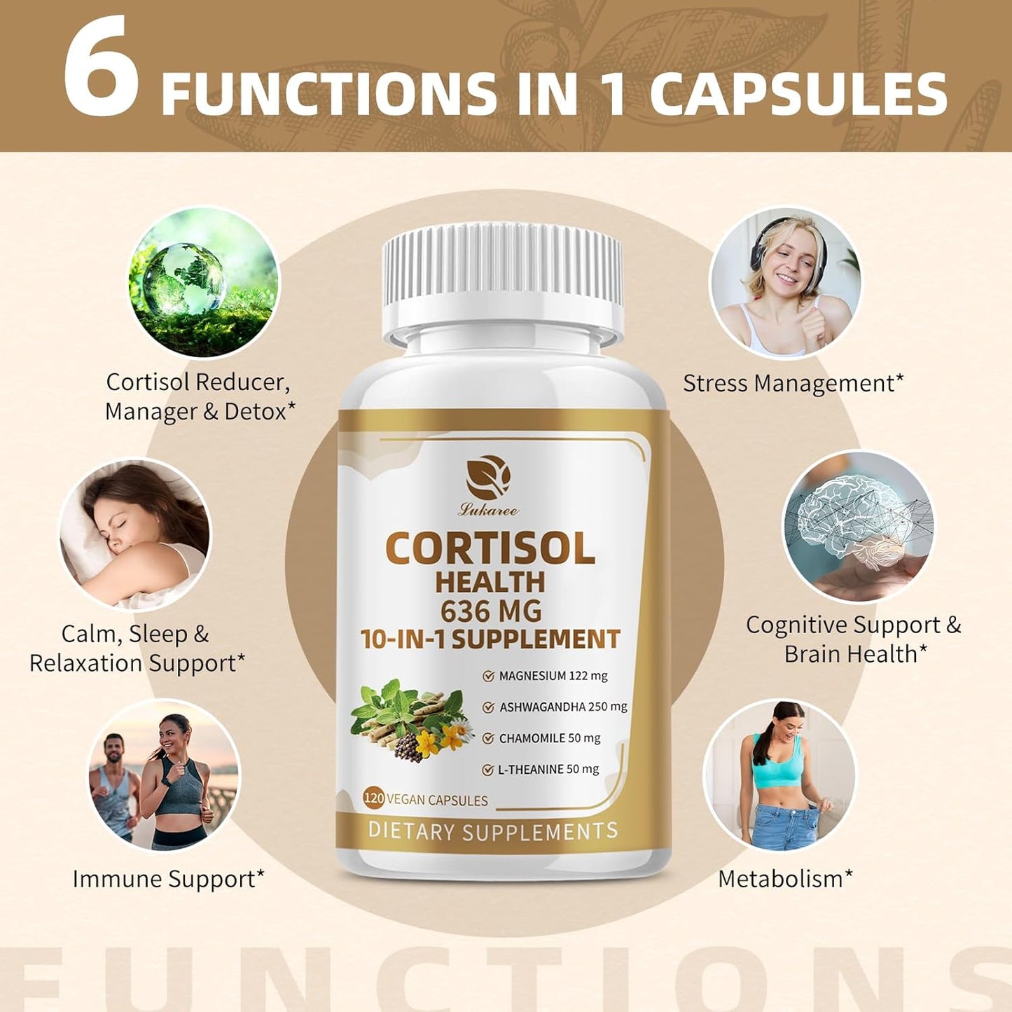 Lukaree 10-in-1 Cortisol Reducer Supplement for Men & Women - Mood, Focus, Sleep Support - 120 Vegan Capsules