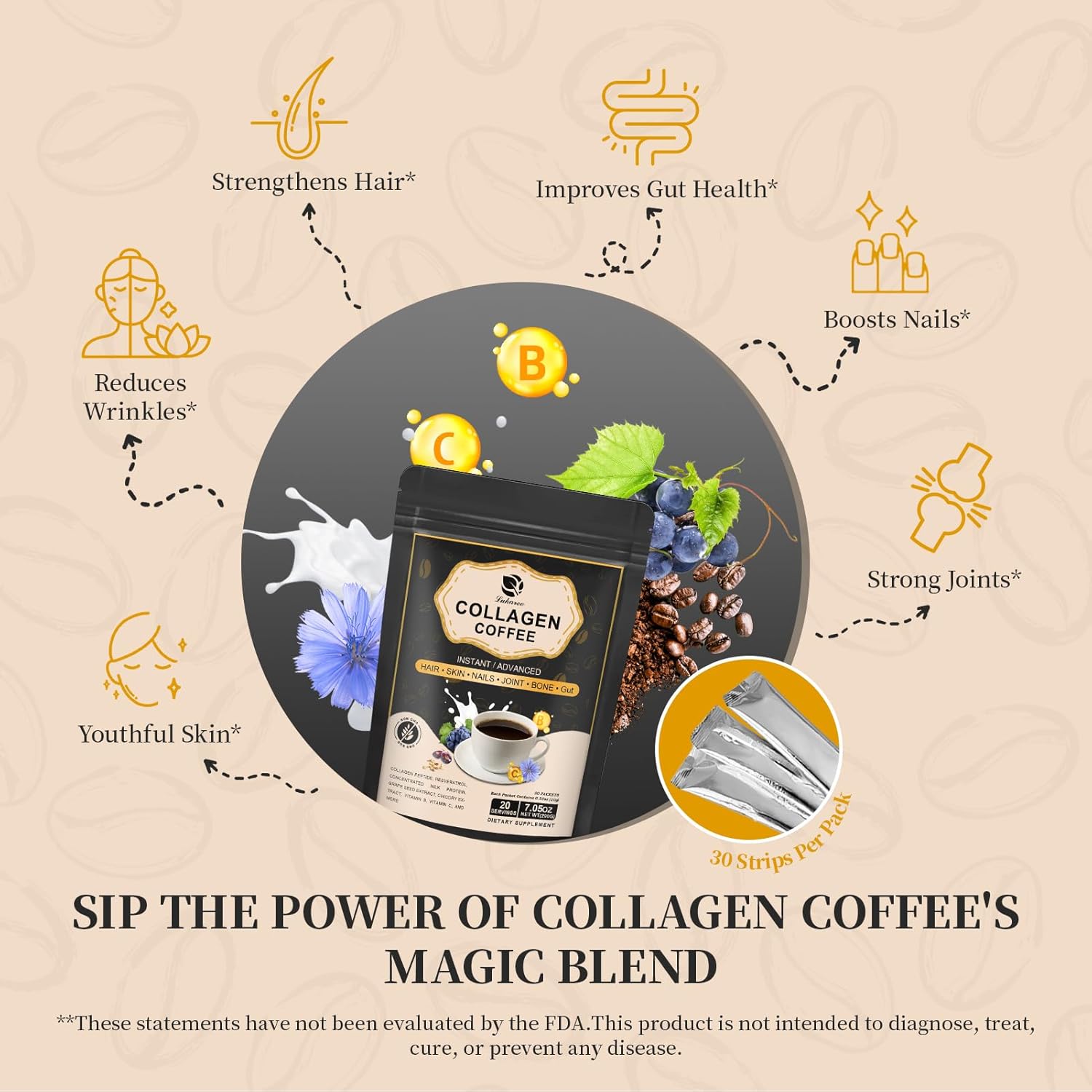 Lukaree Instant Collagen Coffee with Vitamin C, B7, B9, Collagen Peptide Powder with Resveratrol and Carnosine for Hair, Skin, Nails, and Bones