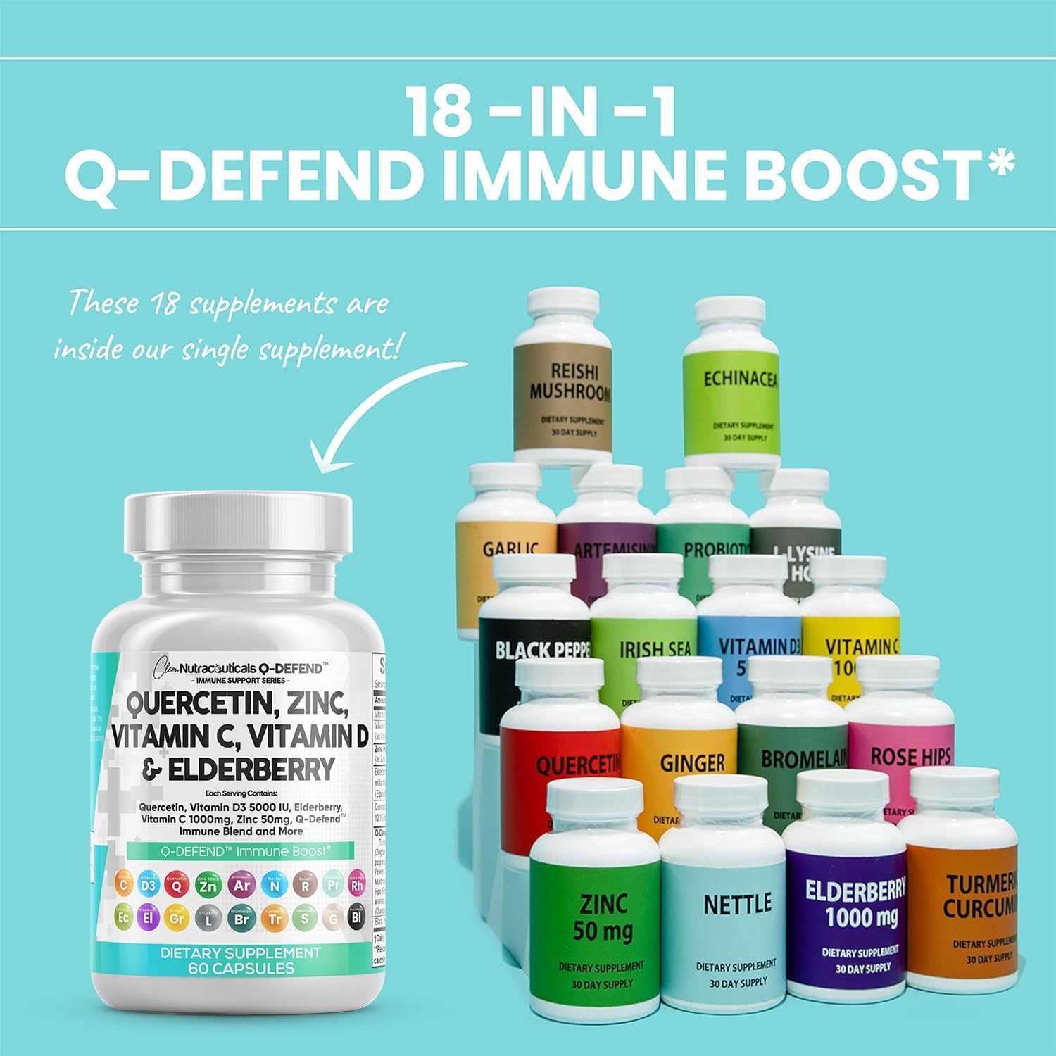 Lung Health Supplement with Quercetin, Zinc, Vitamin C, D, Bromelain, Elderberry for Immune Support and Allergy Relief - Adults Formula with Artemisinin, Sea Moss, Echinacea