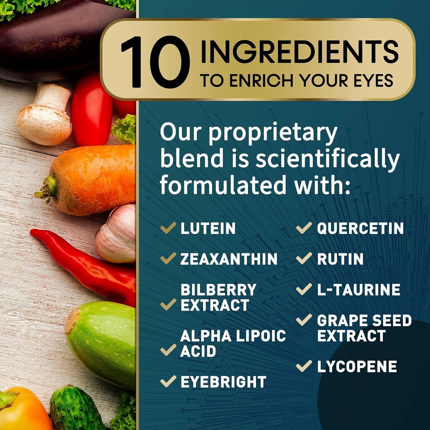 Lutein, Zinc, Vitamins C & E Eye Supplement for Adults - Supports Vision, Macular Health, and Dry Eyes - 120 Capsules