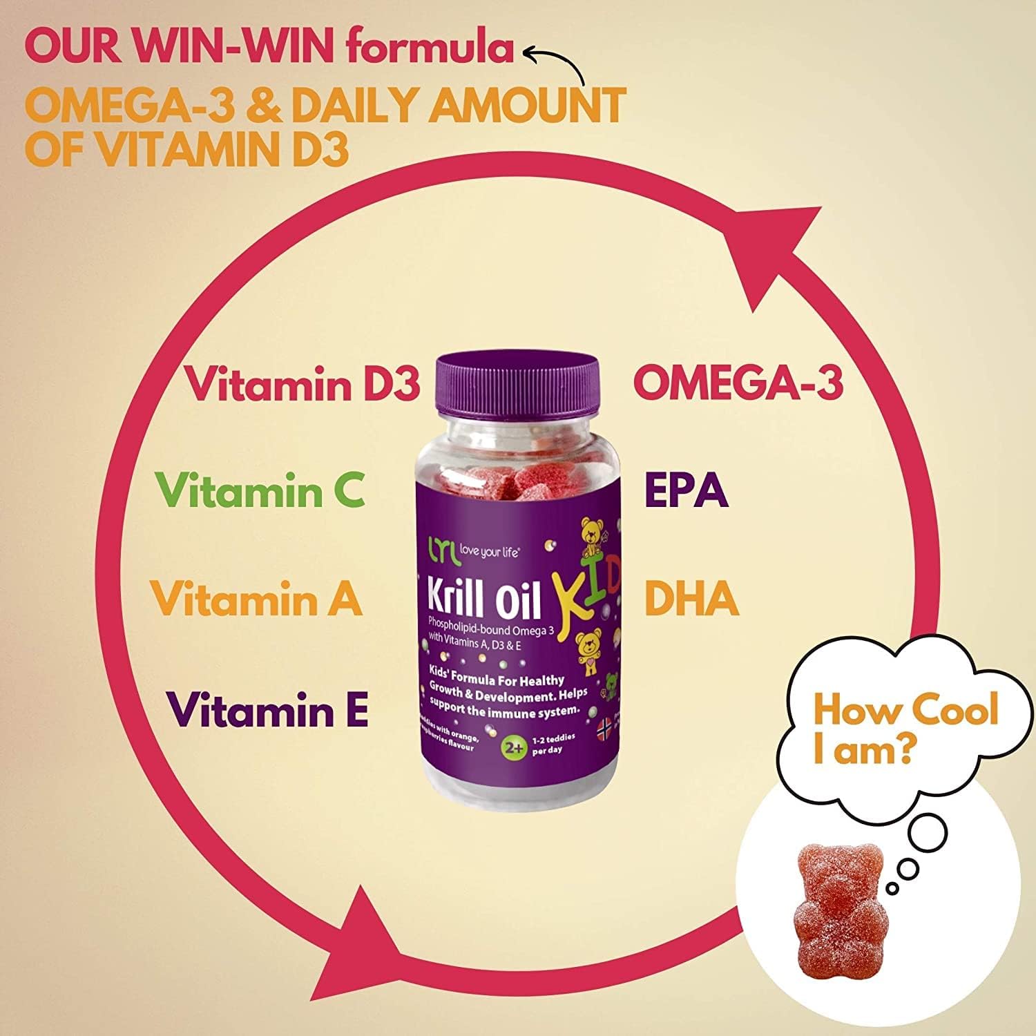 LYL Krill Oil Kids Gummy Bears with Vitamins D3, E, A - Omega 3 for Growth & Development - Orange, Apple & Raspberries Taste - Pack of 60