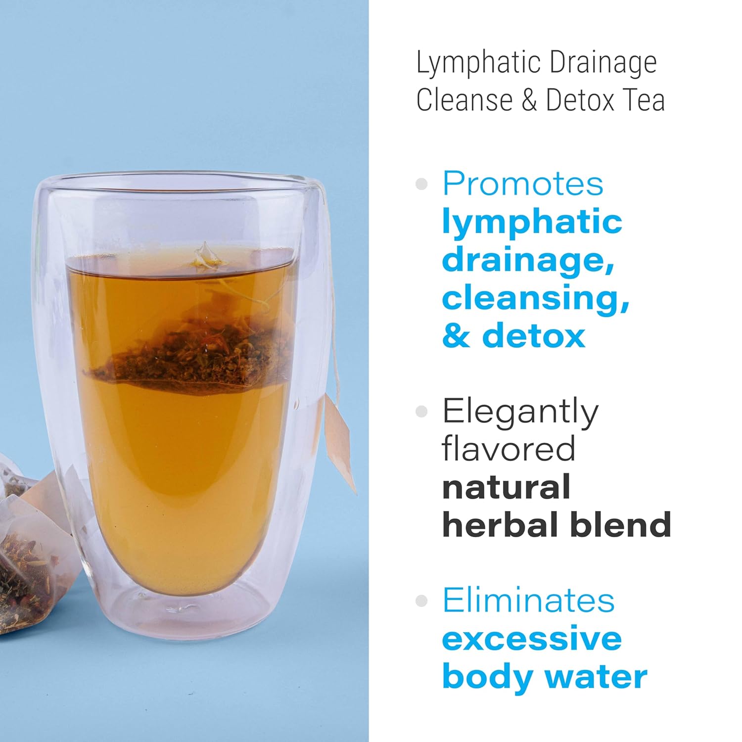 Lymphatic Green Tea Blend for Post-Surgery Recovery & Detox - 30 Pack