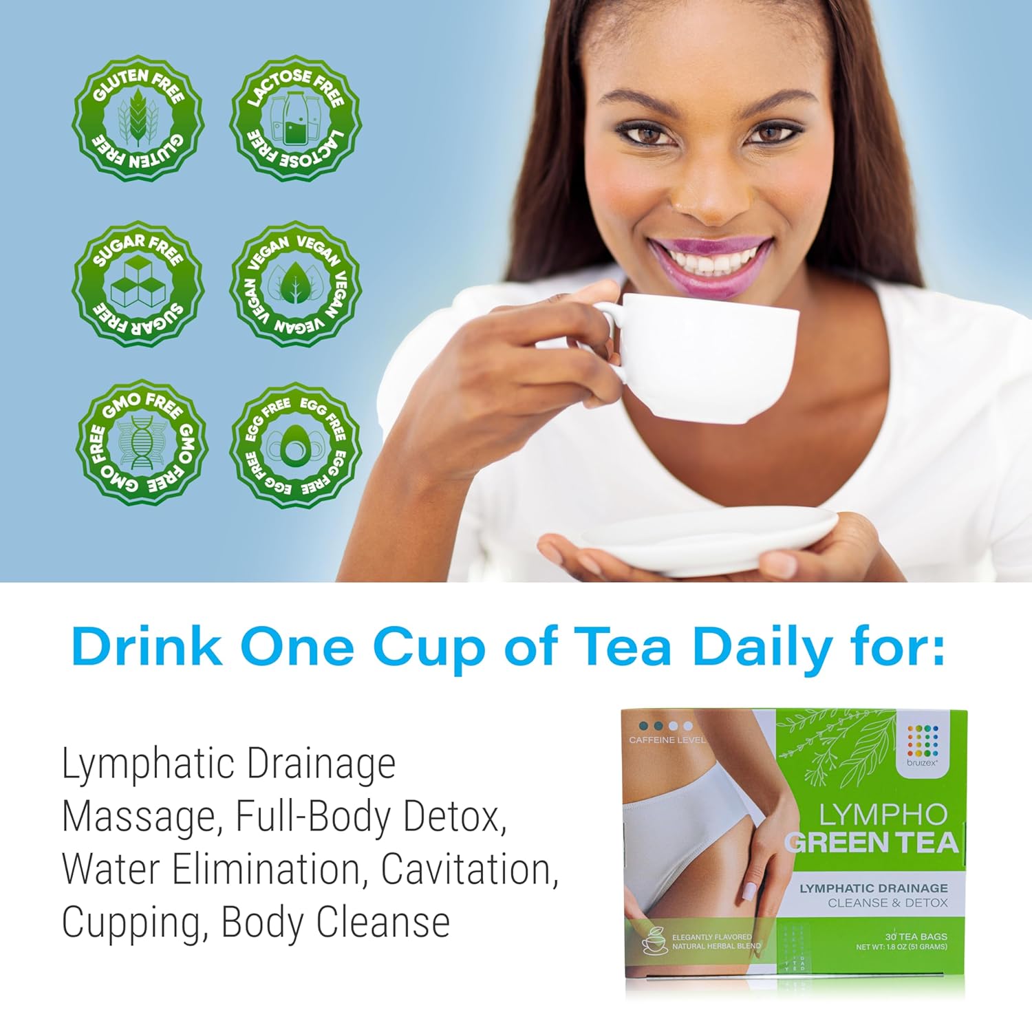 Lymphatic Green Tea Blend for Post-Surgery Recovery & Detox - 30 Pack