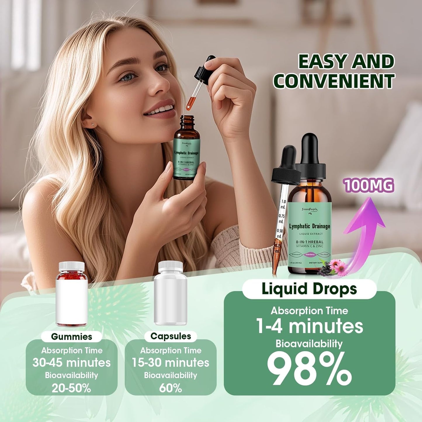 Lymphatic Support Drops with Echinacea & Elderberry - Vegan Cleanse Supplements - Immune Booster - Non-GMO (2 Pack)