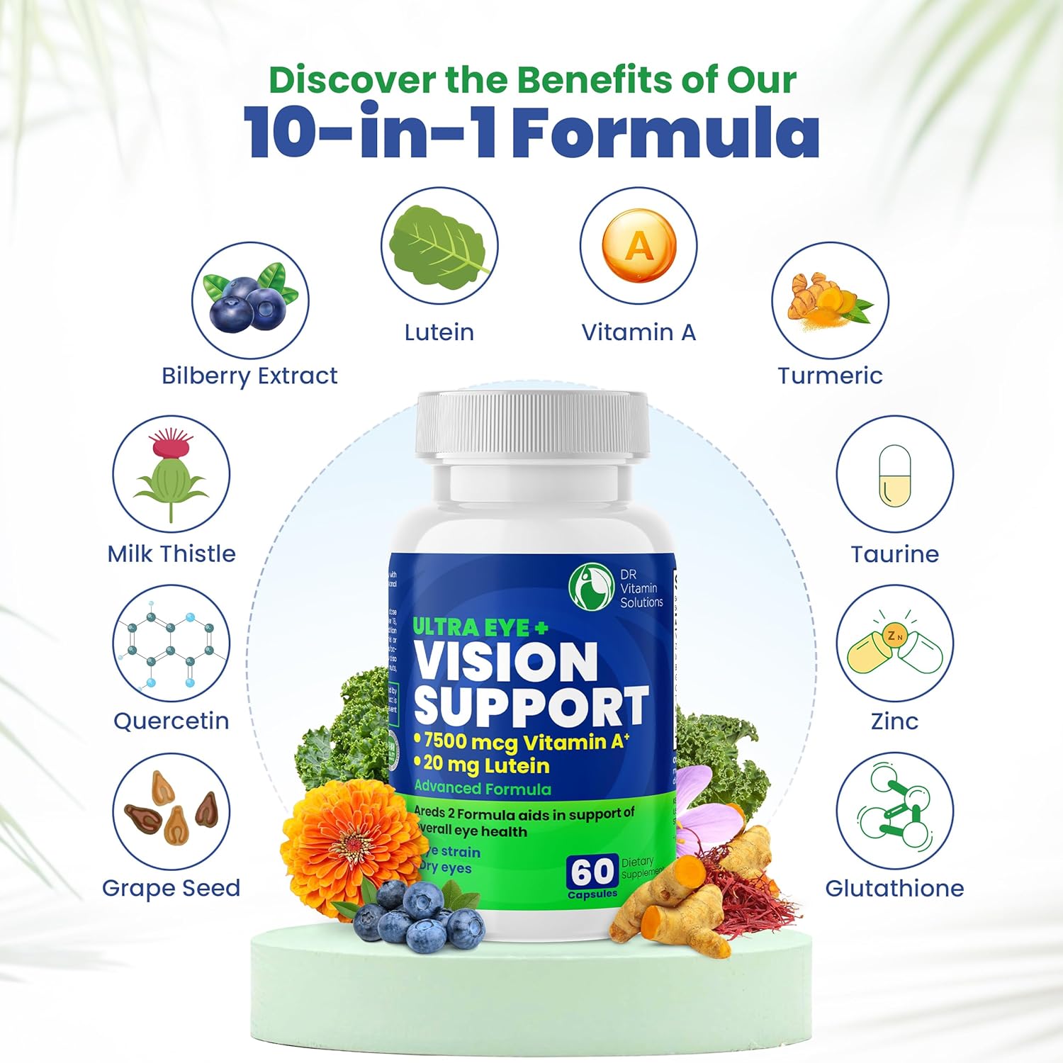 Macular Health Eye Vitamins with Lutein, Zinc, Vitamin A & Bilberry | Areds 2 Formula for Red & Dry Eyes | Vision Support Supplements (60 Capsules)