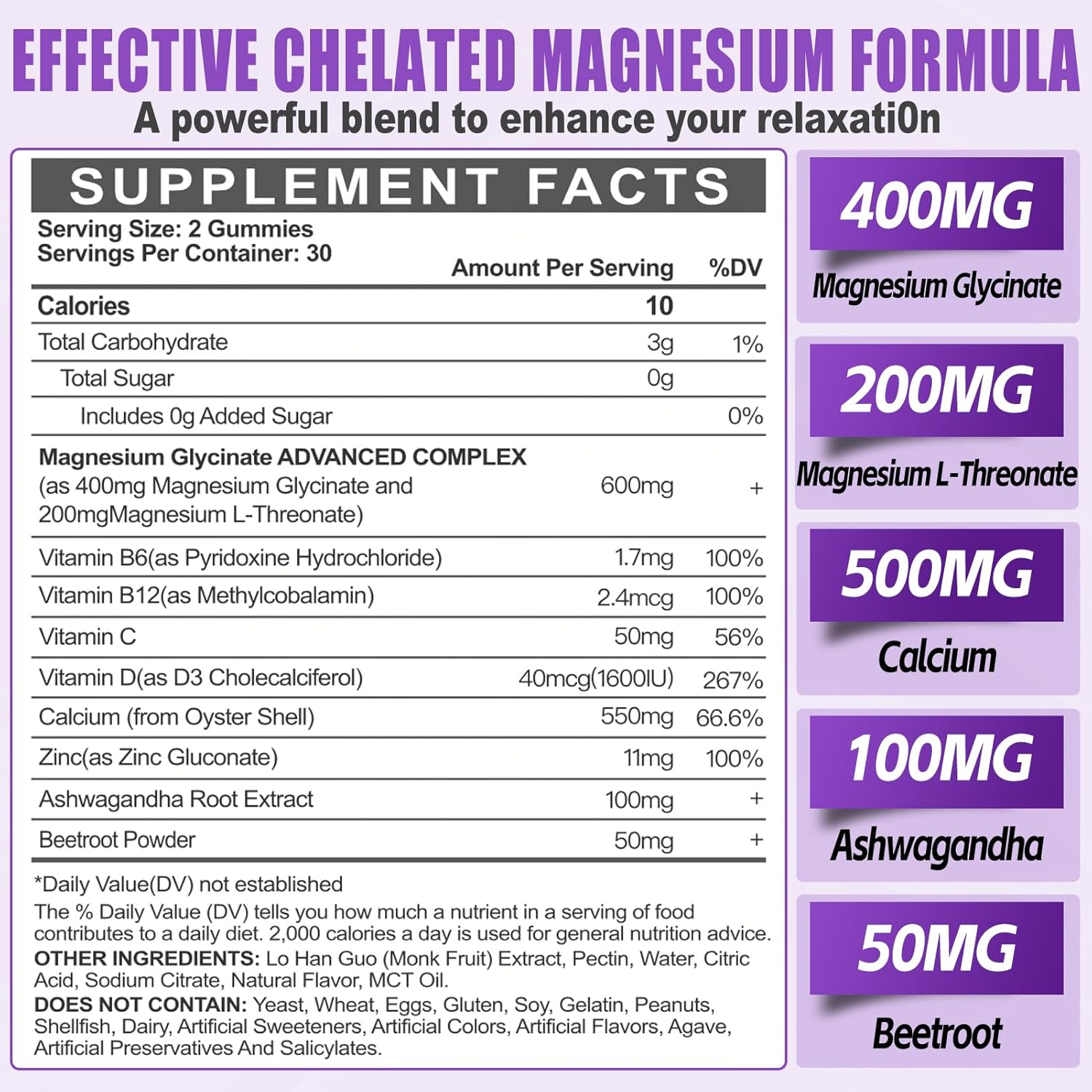 Maennyliy Magnesium Glycinate 400mg Gummies for Adults - High Bioavailability with Magnesium L-Threonate, Ashwagandha, Beetroot - Night Rest, Mood, Muscle Support Supplement