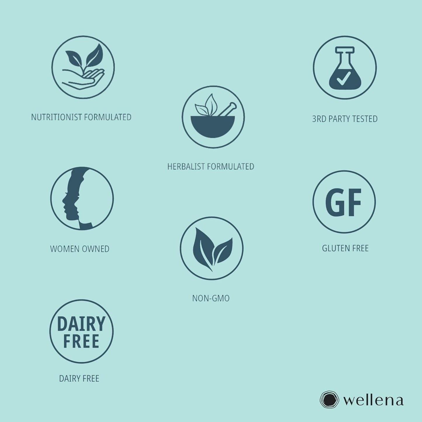 Magdalena's Wellena Brainy Mag: Magnesium L-Threonate Supplement, Mixed Berry Flavor - 60 Servings