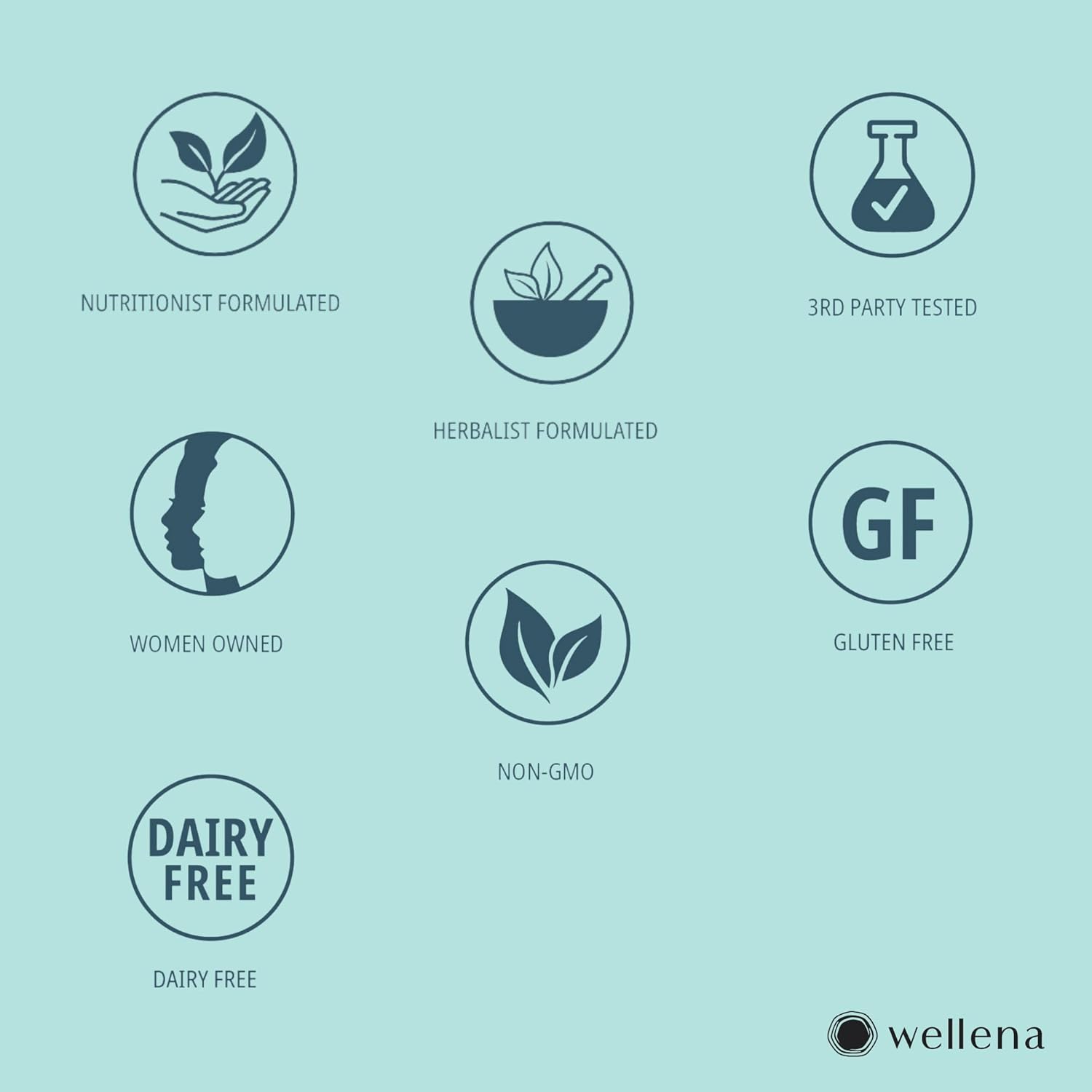 Magdalena's Wellena Brainy Mag: Magnesium L-Threonate Supplement, Mixed Berry Flavor - 60 Servings