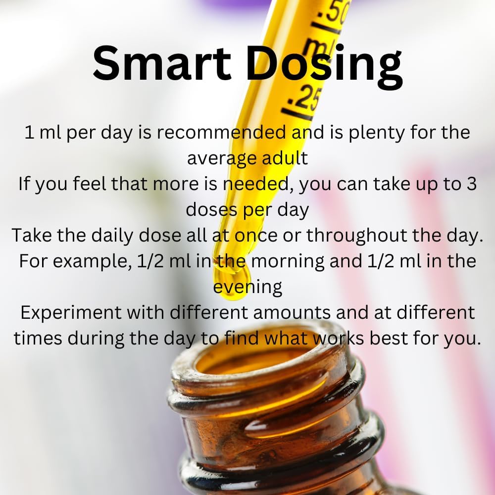MagMushroom Cordyceps Mushroom Extract Liquid Tincture - Maximum Potency, 2 Fl. oz.