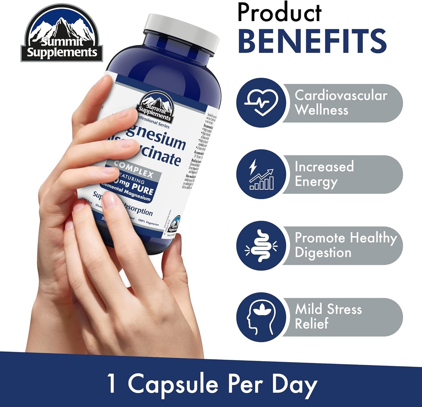 Magnesium Bisglycinate Complex 200mg - 390 Veggie Caps - Supports Bone Health, Muscle Function, and Tissue Formation