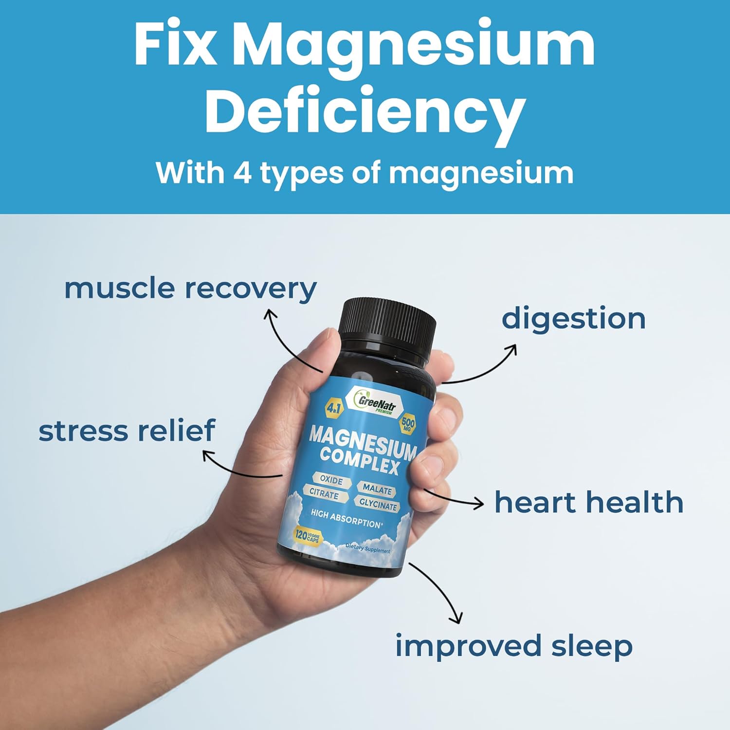 Magnesium Complex Supplement with Glycinate, Citrate, Malate & Oxide - Tablets for Digestion, Sleep, Heart Health, & Energy - 120 CountMagnesium Vitamins