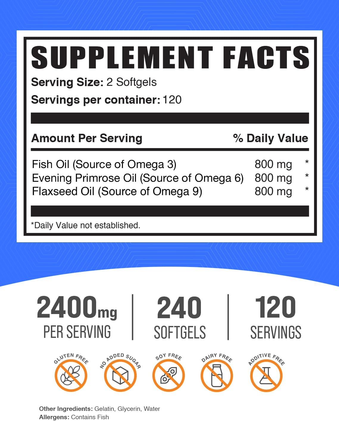 Magnesium Glycinate Capsules and Omega 3-6-9 Softgels Bundle - BulkSupplements
