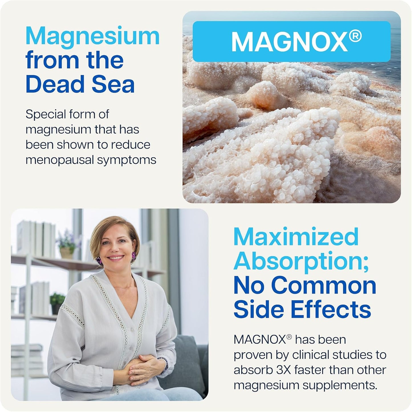 Magnesium Menopause and PMS Support Supplement for Women - High-Absorption Magnesium Complex with Vitamins - 60 Capsules