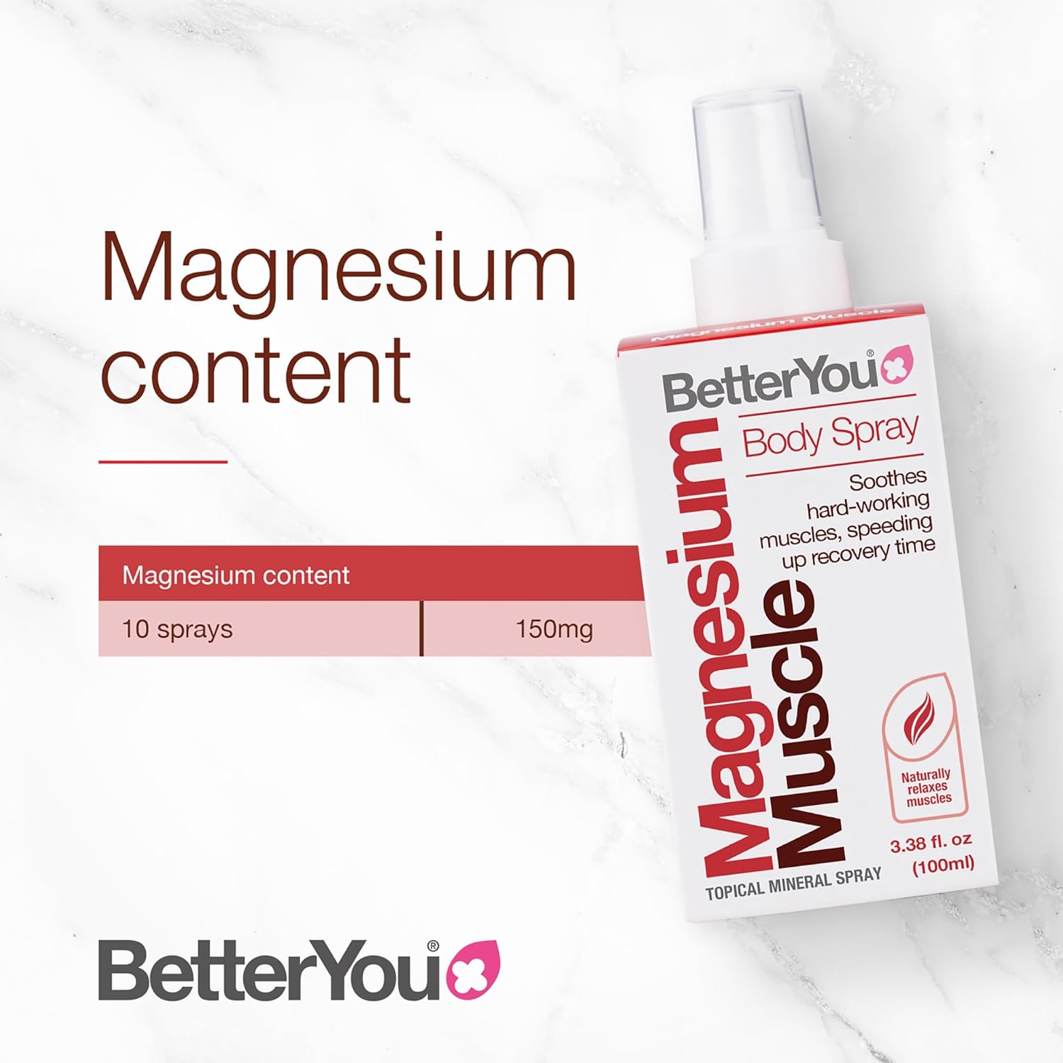 Magnesium Muscle Relief Body Spray with Arnica and Lemon Oil - Gentle Heat for Muscle and Joint Recovery - 3.38 oz