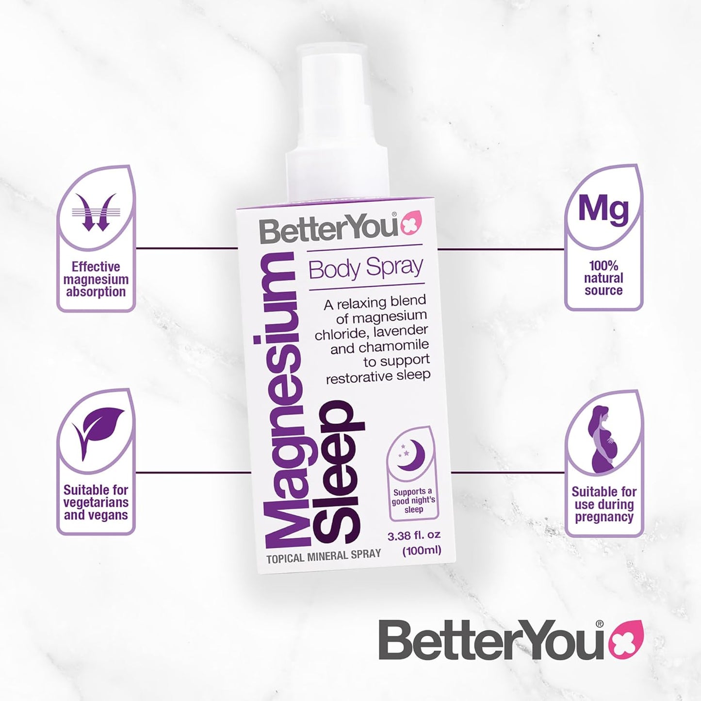 Magnesium Sleep Body Spray with Lavender and Chamomile for Improved Sleep - 3.38 oz