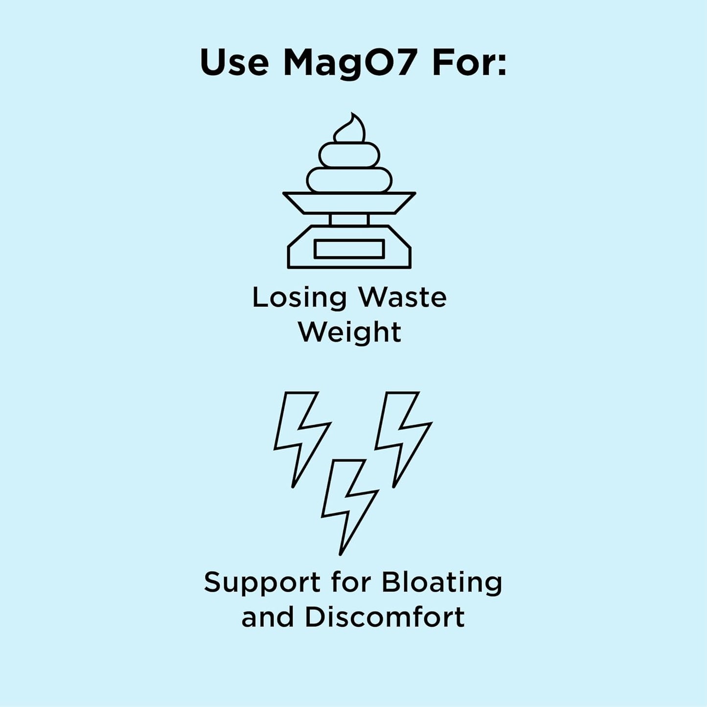 MagO7 Natural Colon Cleanse & Detox Capsules for Men & Women - Occasional Constipation Relief & Bloating Support - 90 ct.