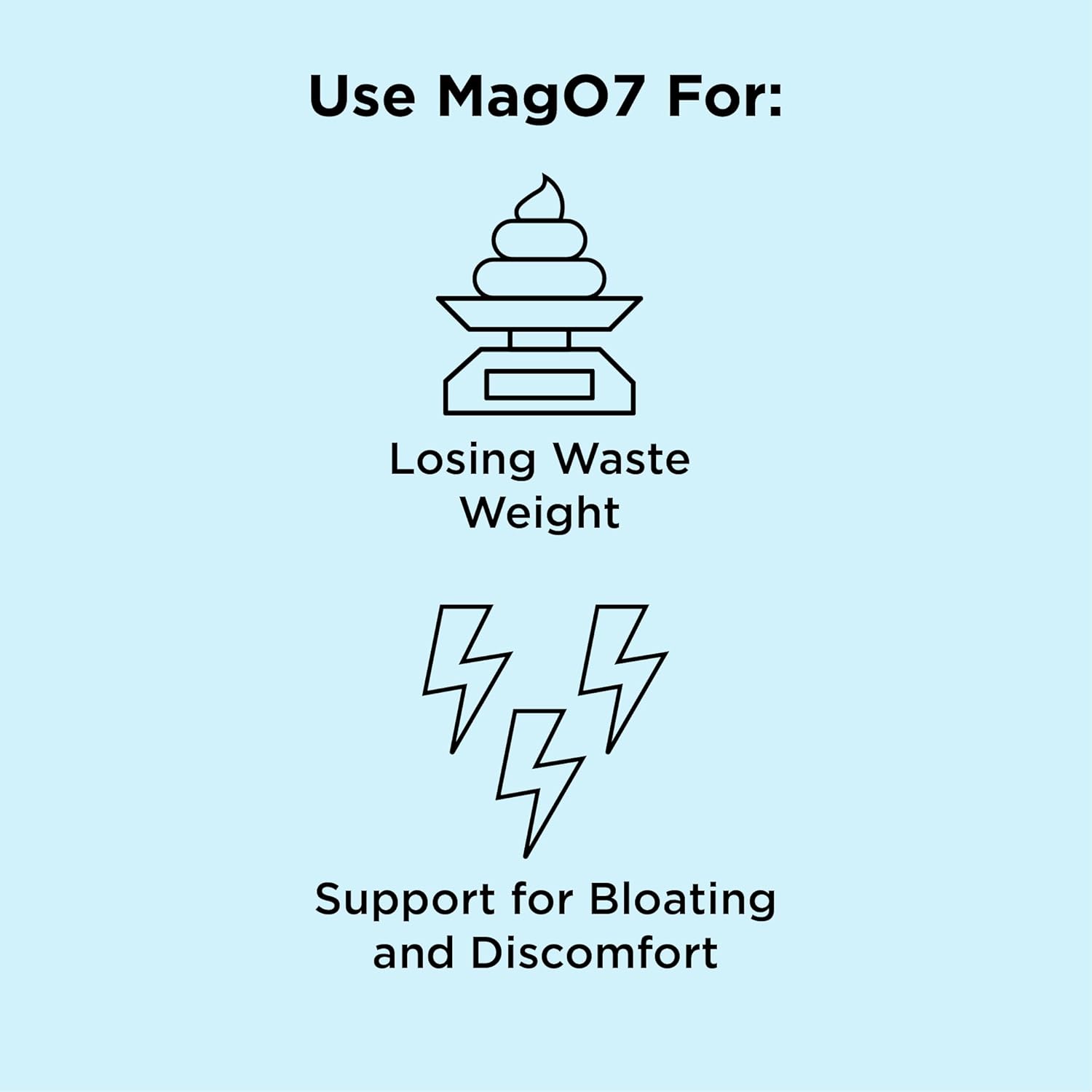 MagO7 Natural Colon Cleanse & Detox Capsules for Men & Women - Occasional Constipation Relief & Bloating Support - 90 ct.
