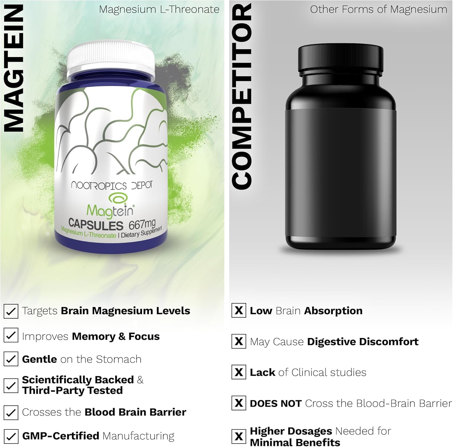 Magtein Magnesium L-Threonate Capsules | 90 Count | Natural Mineral Supplement for Energy and Cognitive Function | Supports Mitochondrial Health