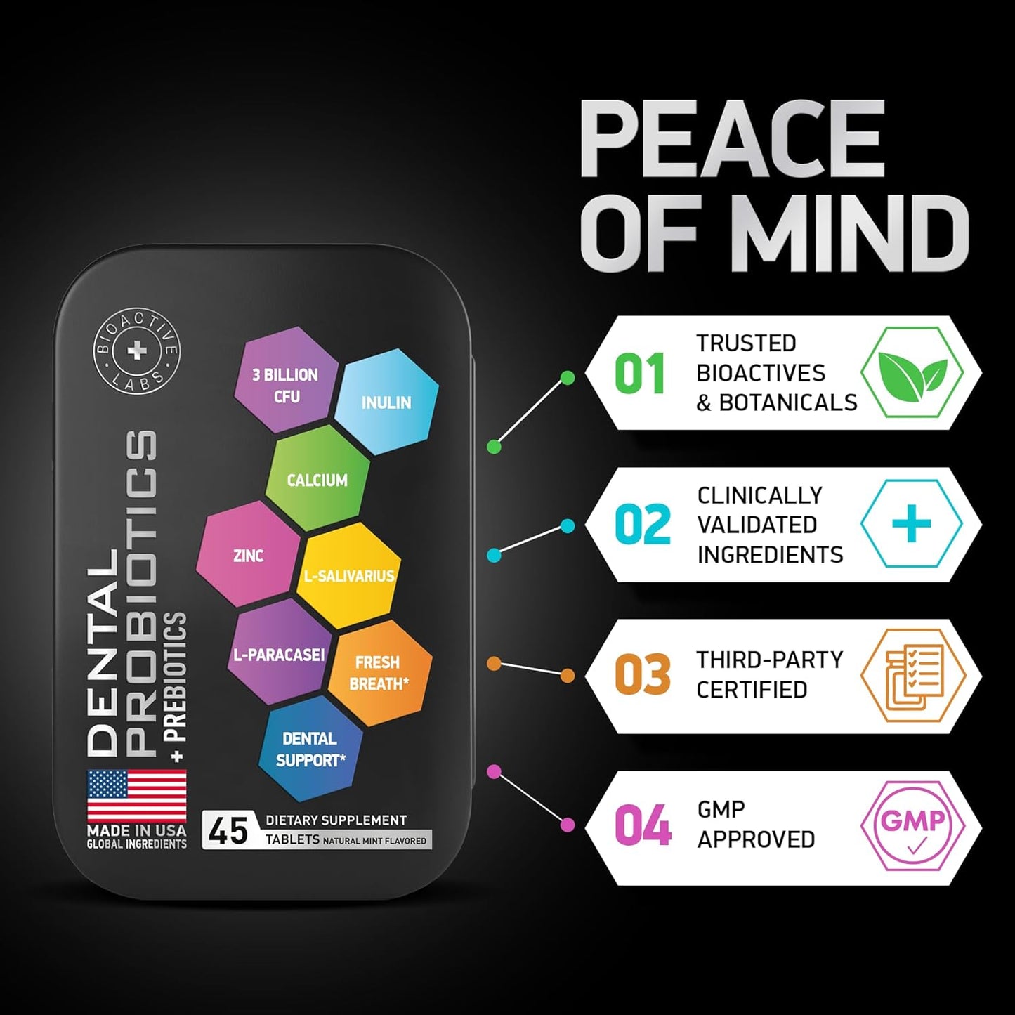 Male Fertility and Dental Probiotics Bundle by BIOACTIVE LABS - Supplements for Men in Convenient Tins