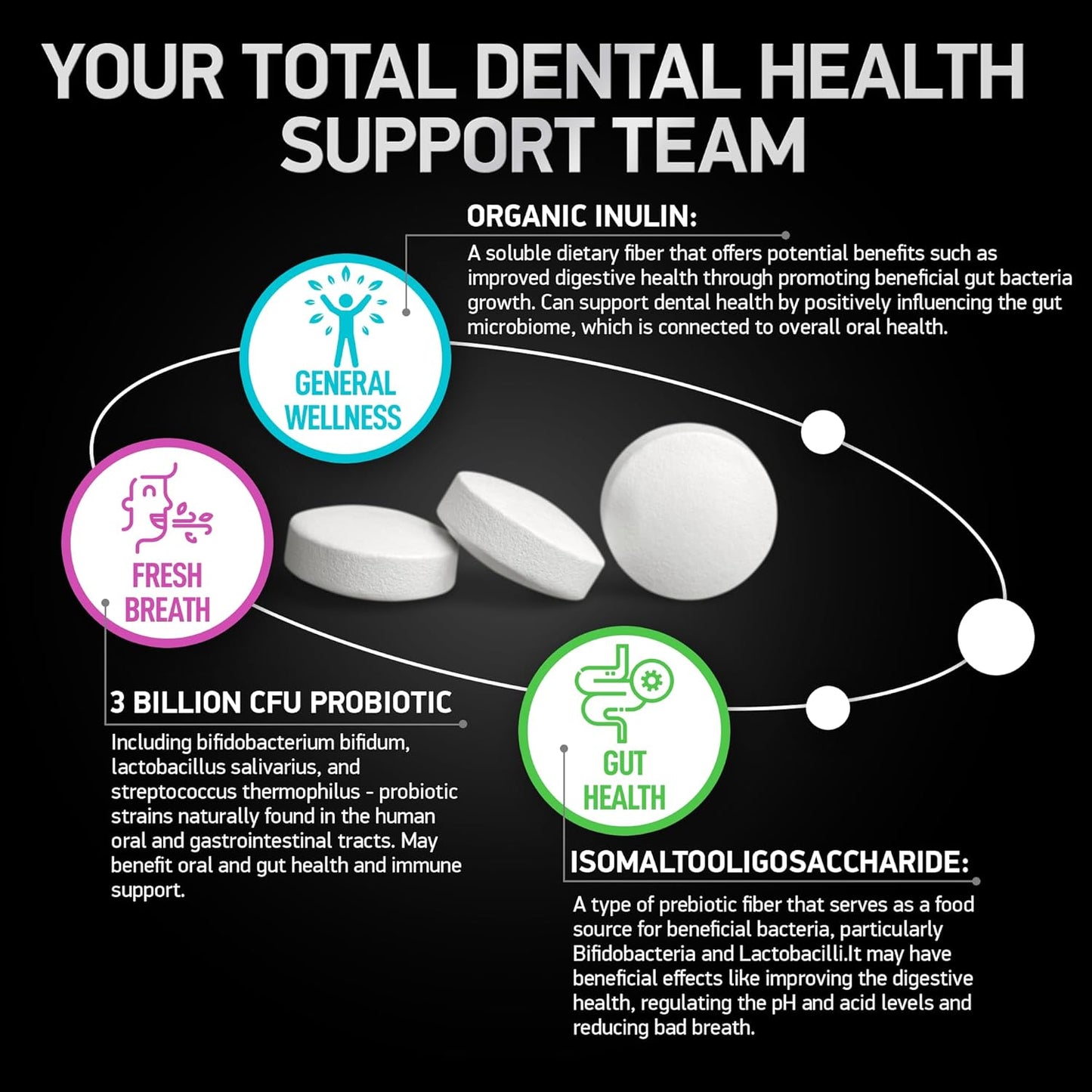 Male Fertility and Dental Probiotics Bundle by BIOACTIVE LABS - Supplements for Men in Convenient Tins