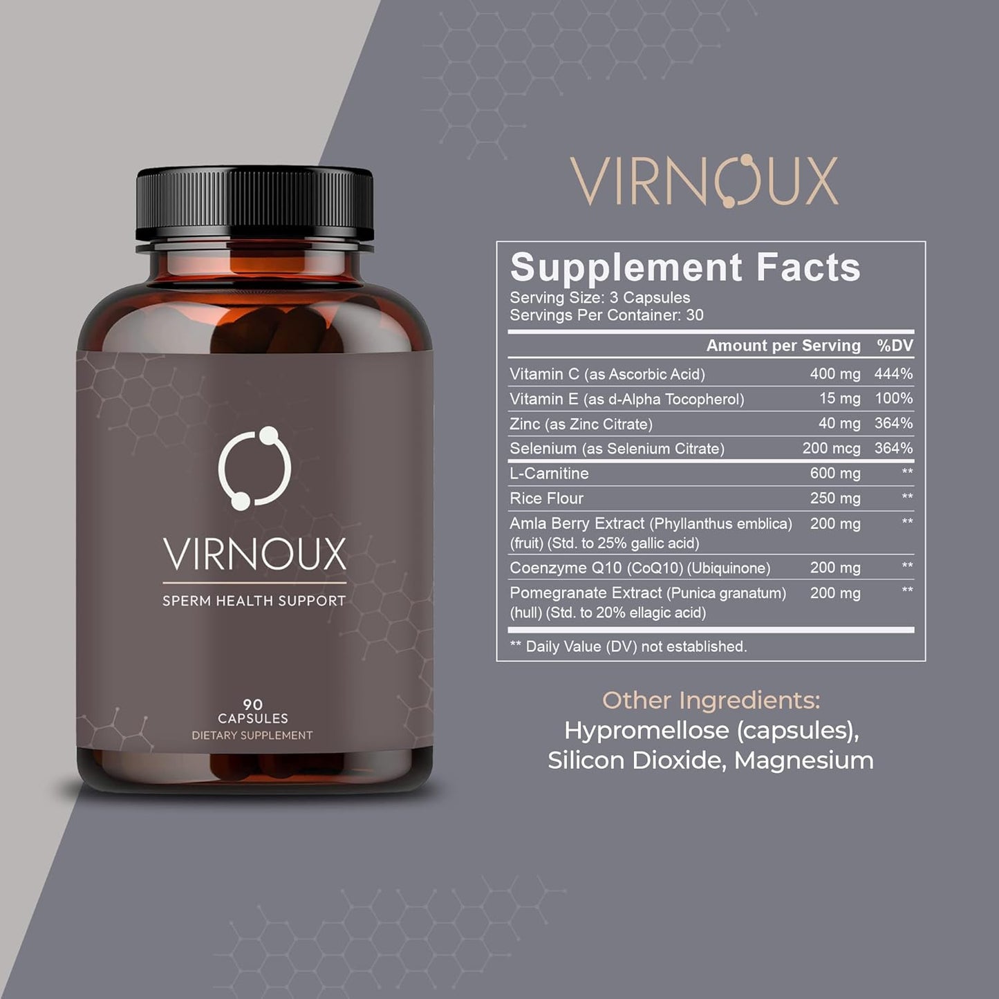 Male Fertility Supplement for Sperm Health and Count | Prenatal Vitamins for Men | Support Natural Conception | Zinc, Selenium, Coq10 | 90 Capsules