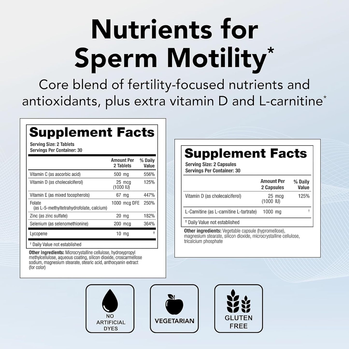 Male Fertility Supplements for Sperm Health - NSF Certified, 360 Count (Pack of 3) - Theralogix ConceptionXR Motility Support Formula - Men's Preconception Vitamins