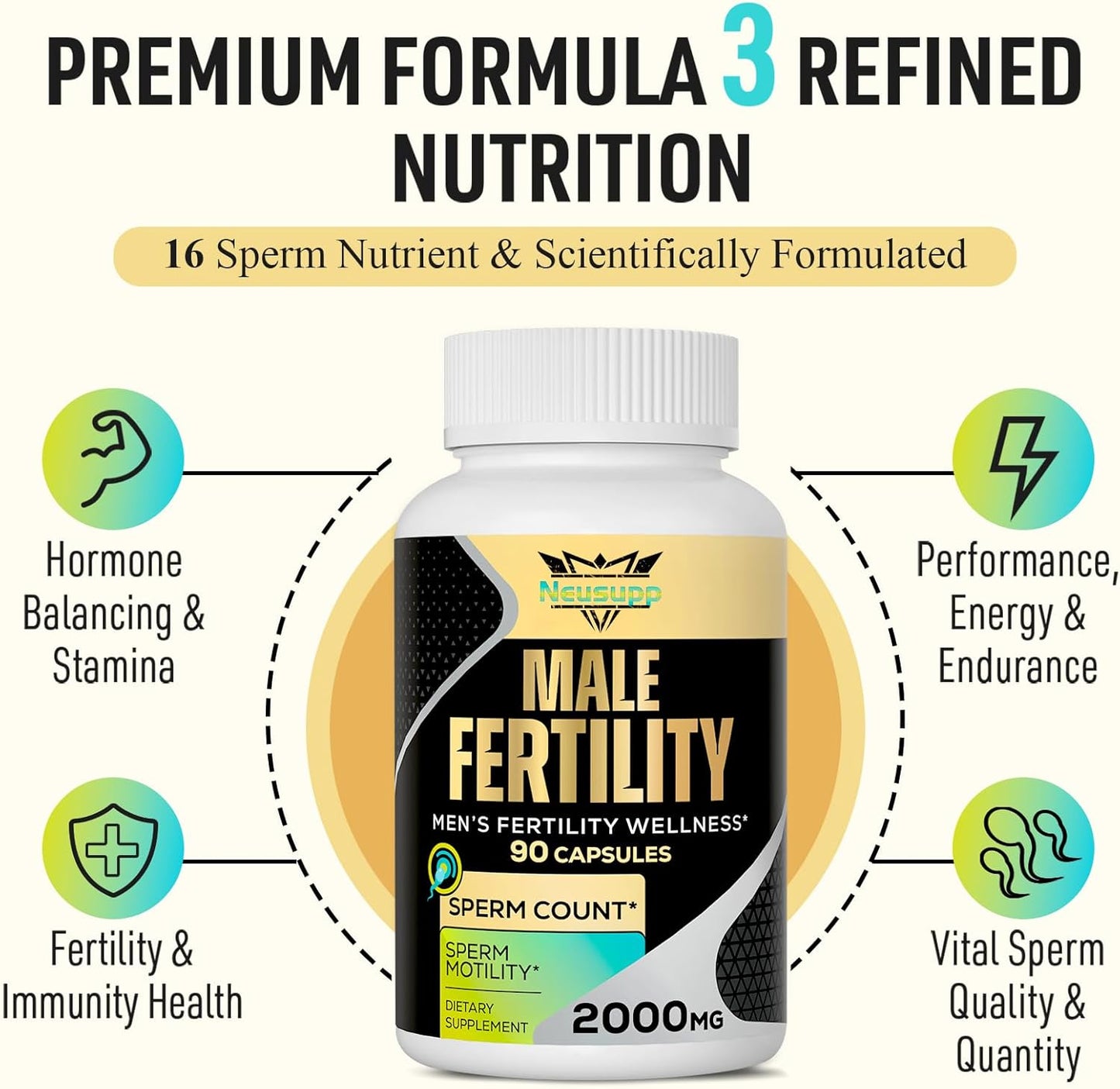 Male Fertility Supplements with Maca Root, Zinc & Folate - Boost Sperm Count & Strength, 2000MG - 2 Month Supply