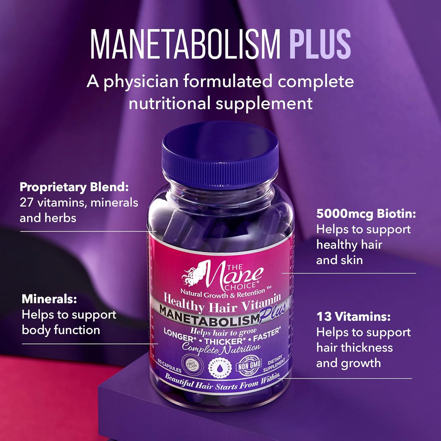 MANETABOLISM Plus Healthy Hair Growth Vitamins - Supplements for Longer, Thicker, Healthier Hair - Hair Skin & Nails Vitamins for Women & Men - 60 Capsules