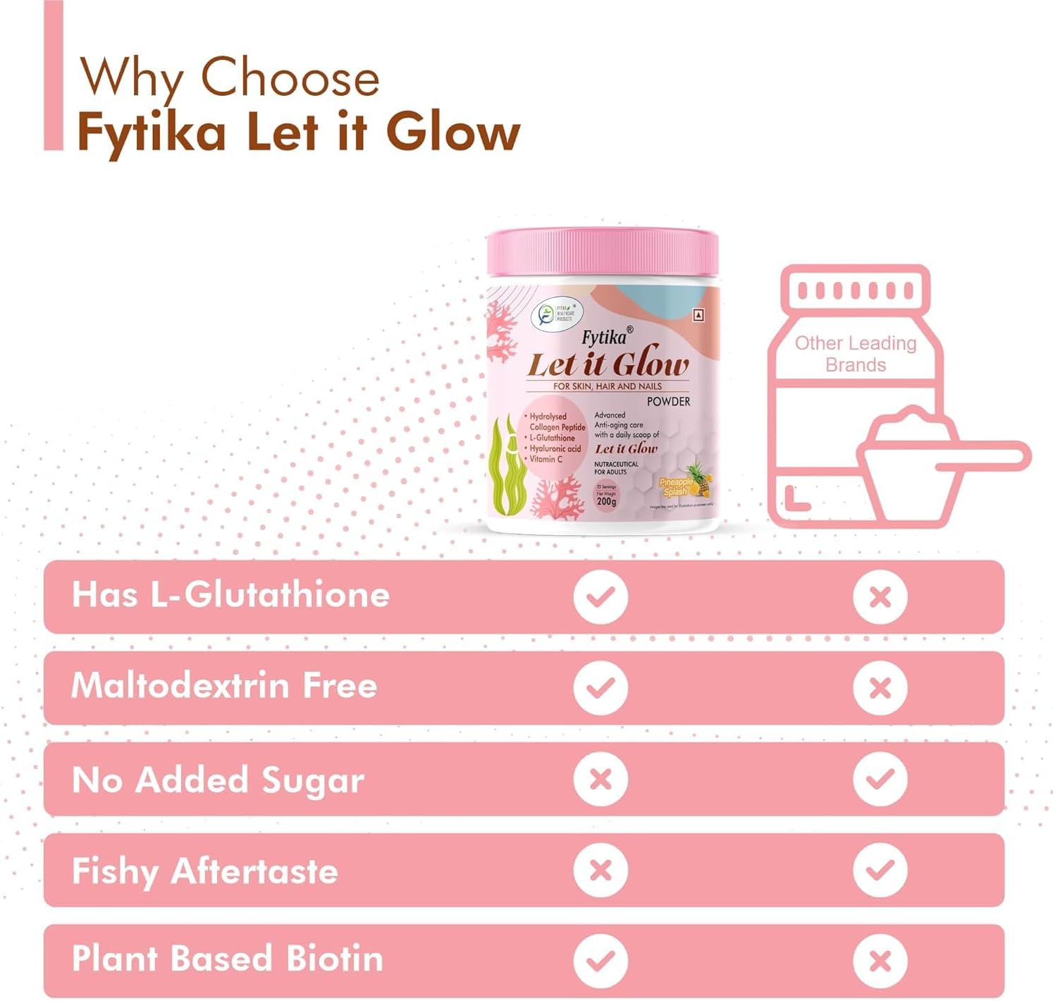 Marine Collagen Supplement with L-Glutathione, Vitamin C, and Sesbania Agati Extract for Healthy Skin, Hair, and Nails - Pineapple Flavor