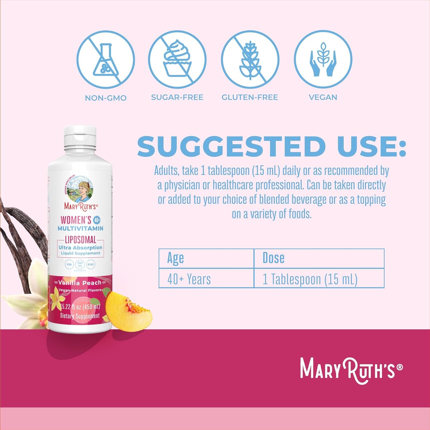 MaryRuth Organics Women's 40+ Multivitamin Liposomal with Immune Support, Energy, Sleep Aid - Vegan, Non-GMO, Sugar Free - 15.22 Fl Oz